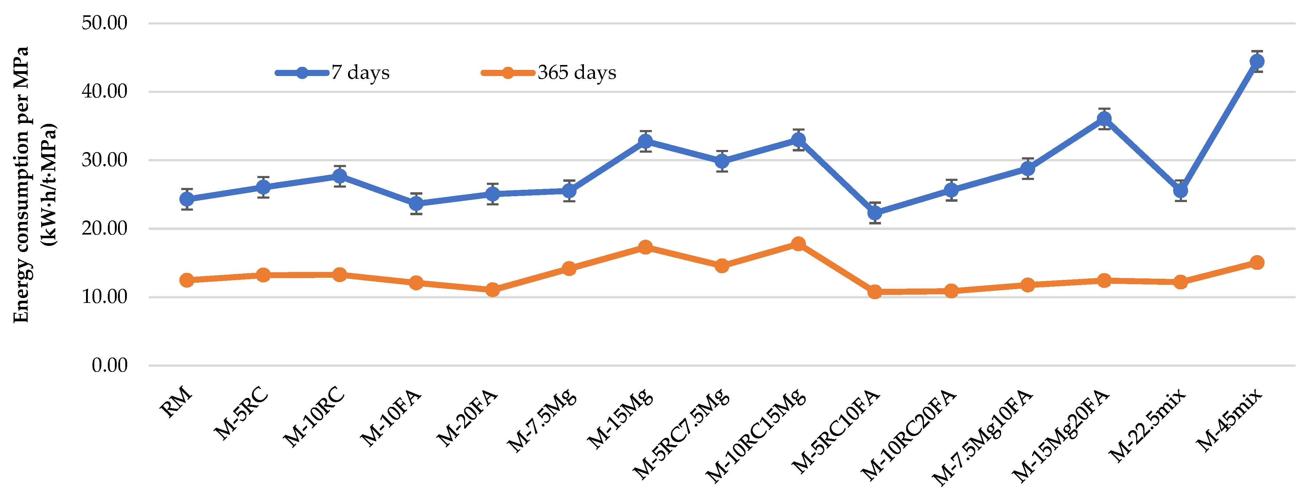 Materials 16 02760 g009