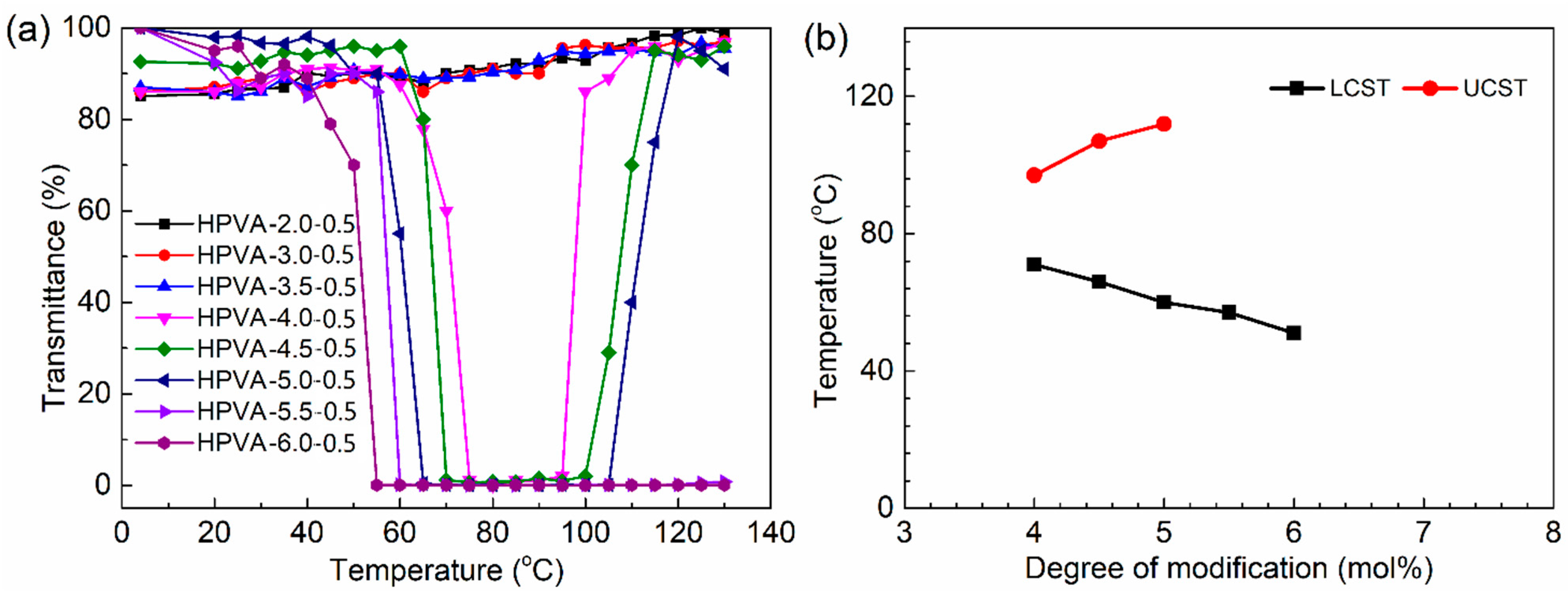 Materials 16 02761 g006 Materials 16 02761 g006