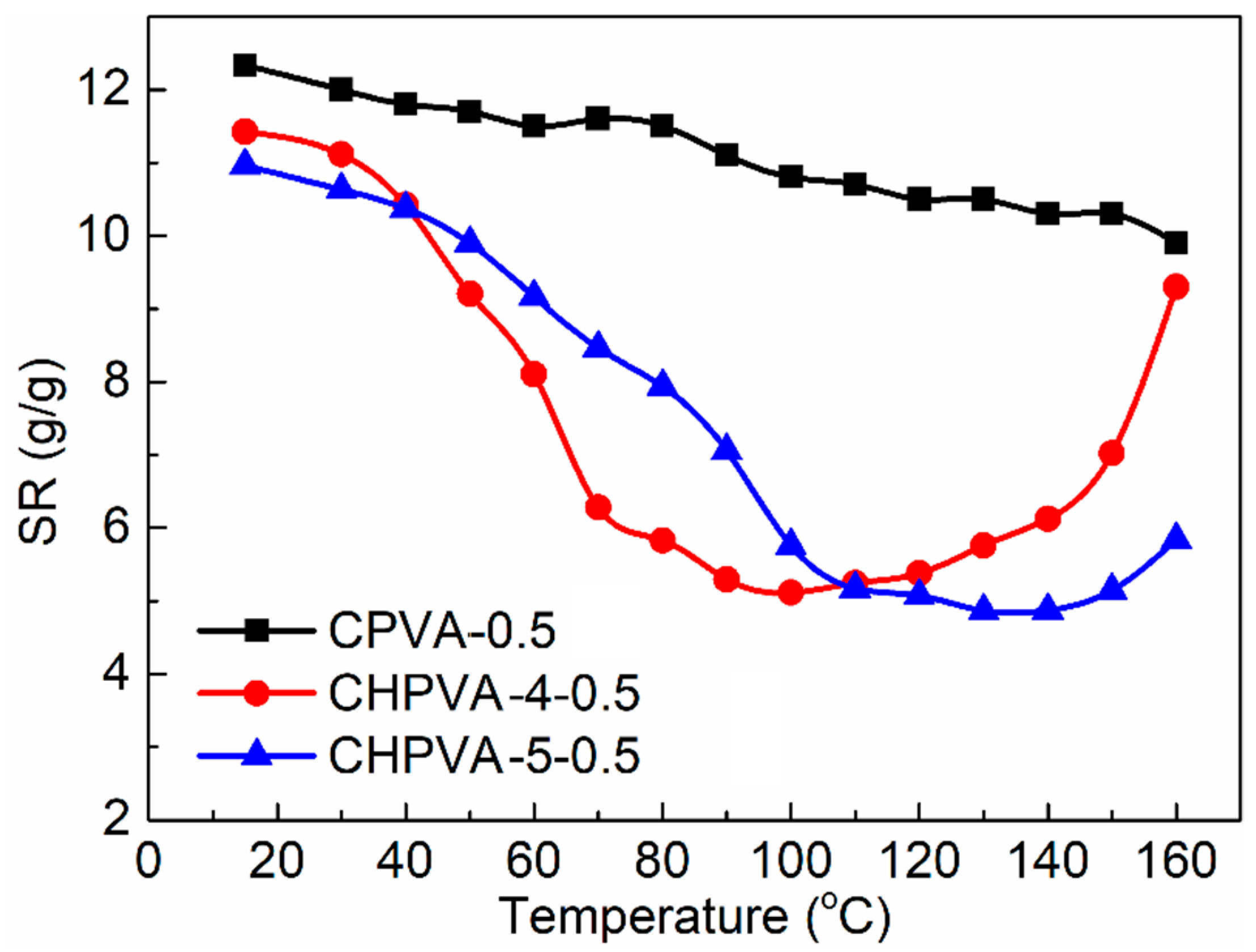 Materials 16 02761 g008 Materials 16 02761 g008