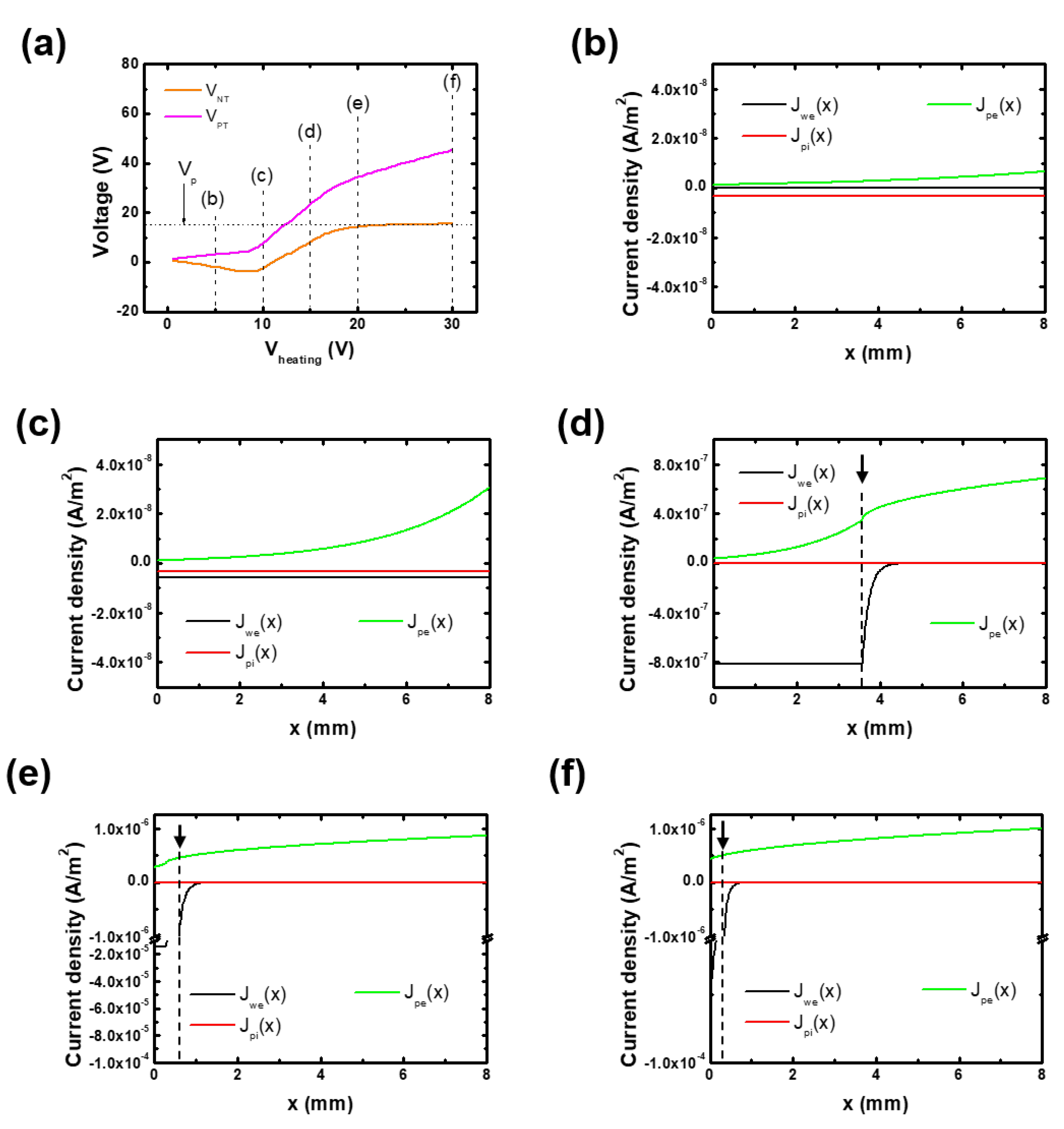 Materials 16 02762 g002 Materials 16 02762 g002