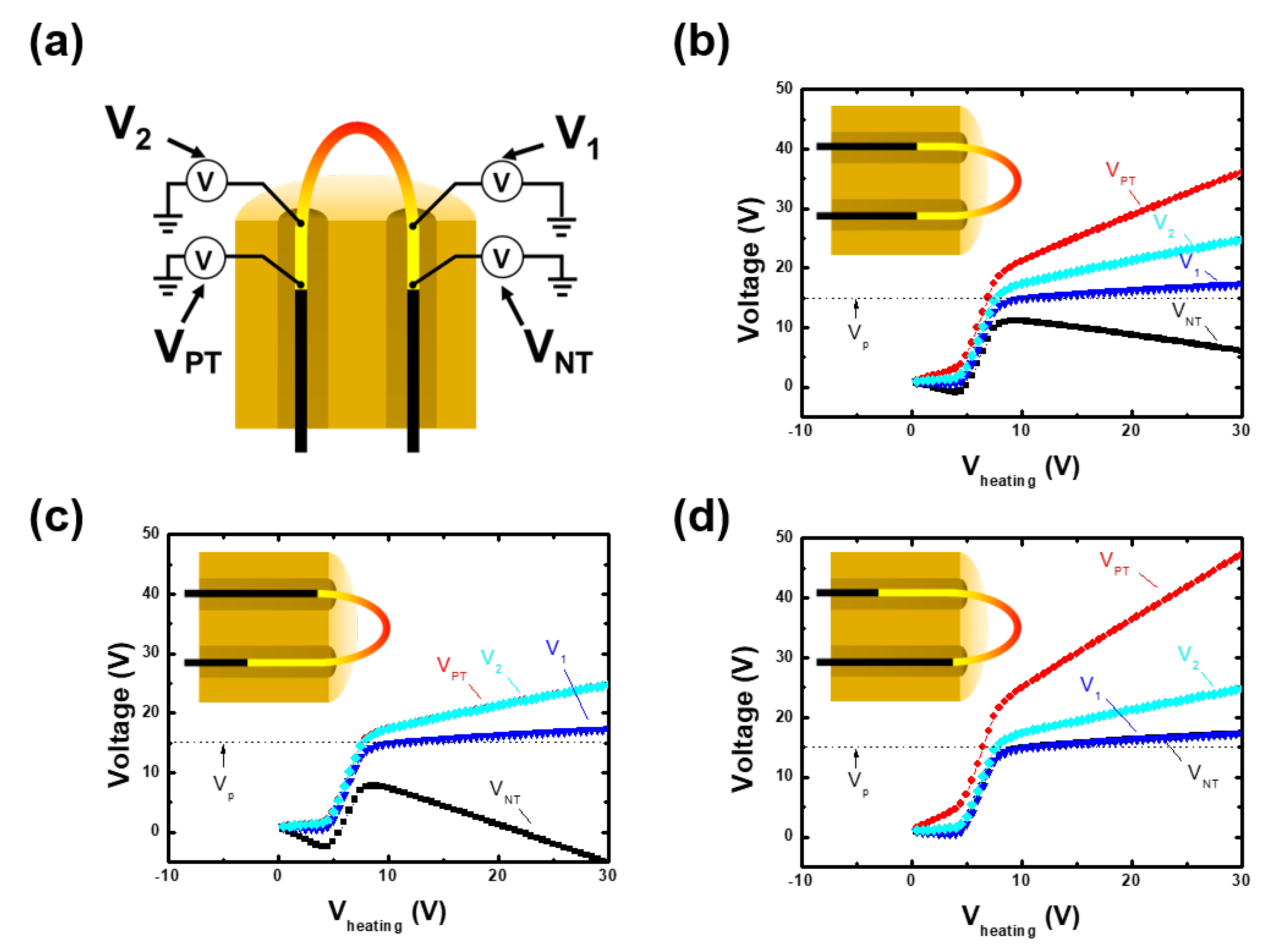 Materials 16 02762 g003 Materials 16 02762 g003