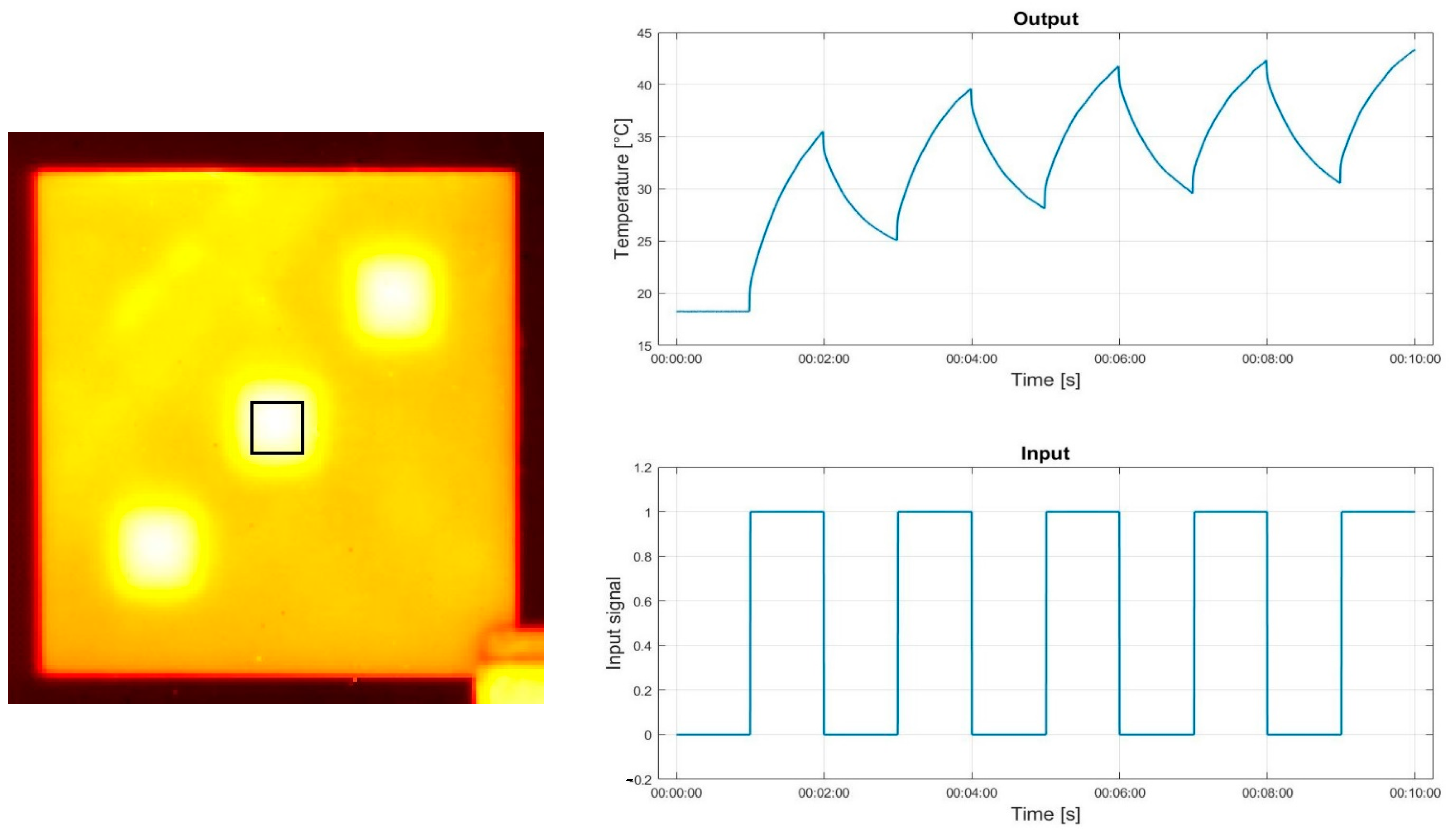 Materials 16 02763 g003