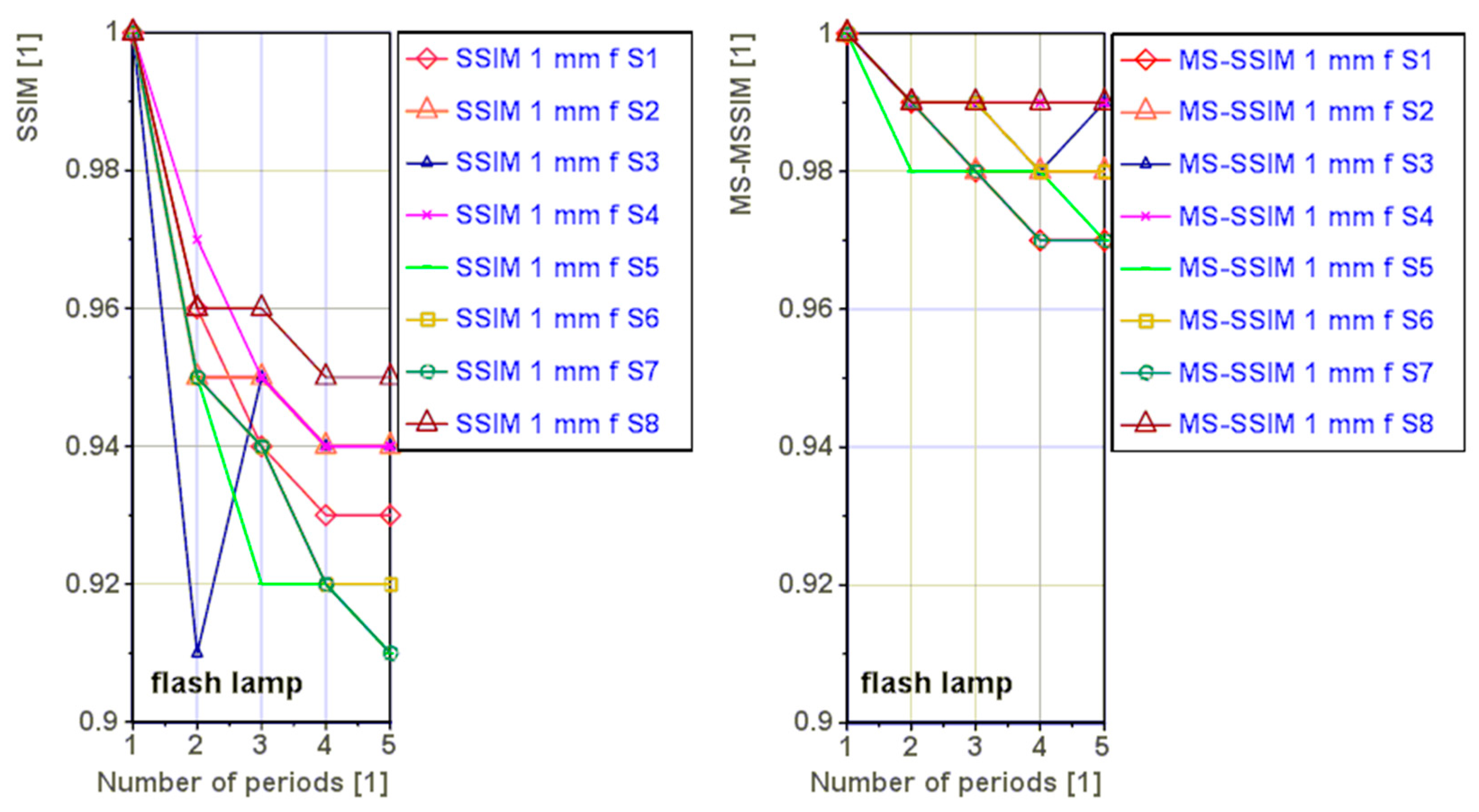 Materials 16 02763 g007