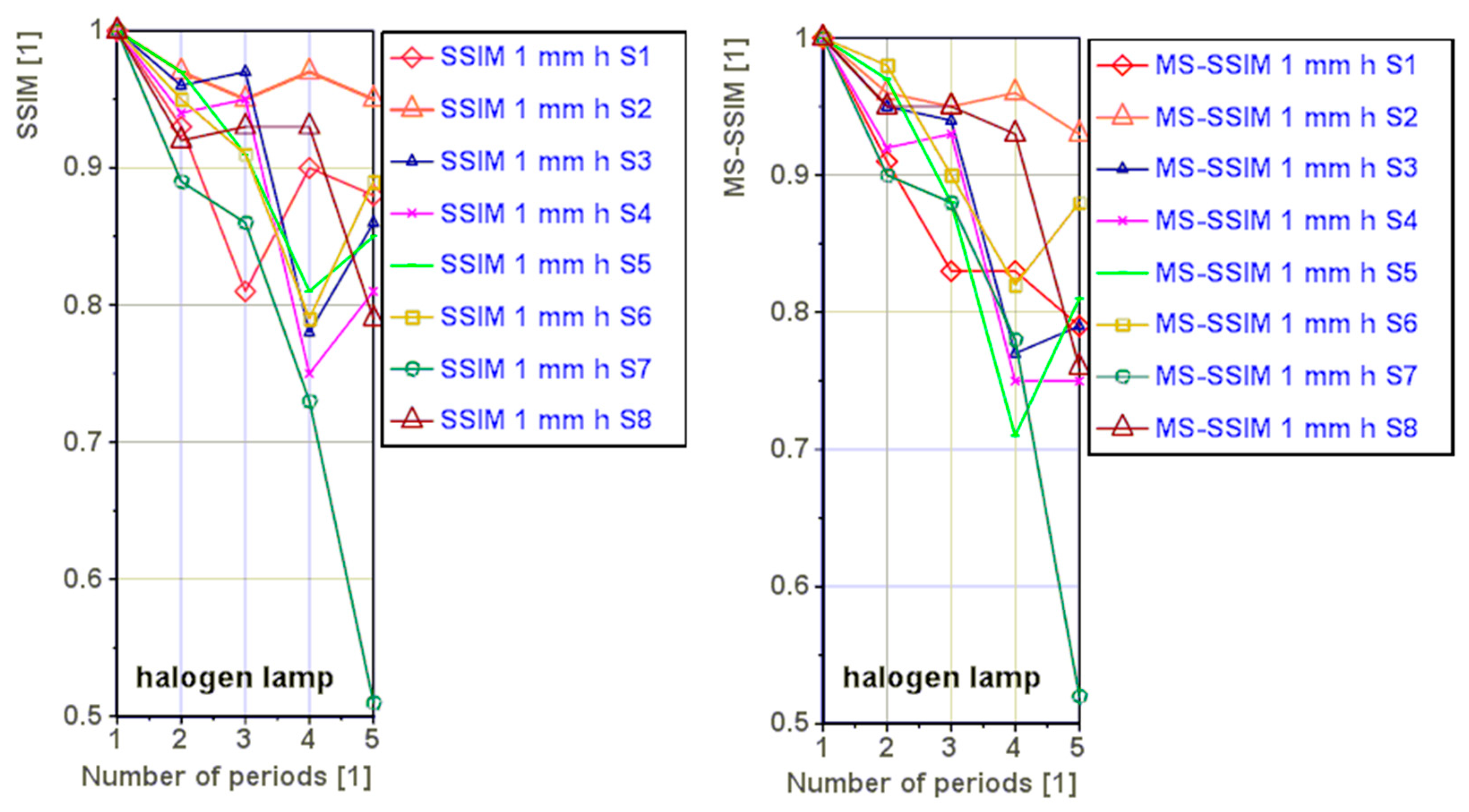 Materials 16 02763 g008