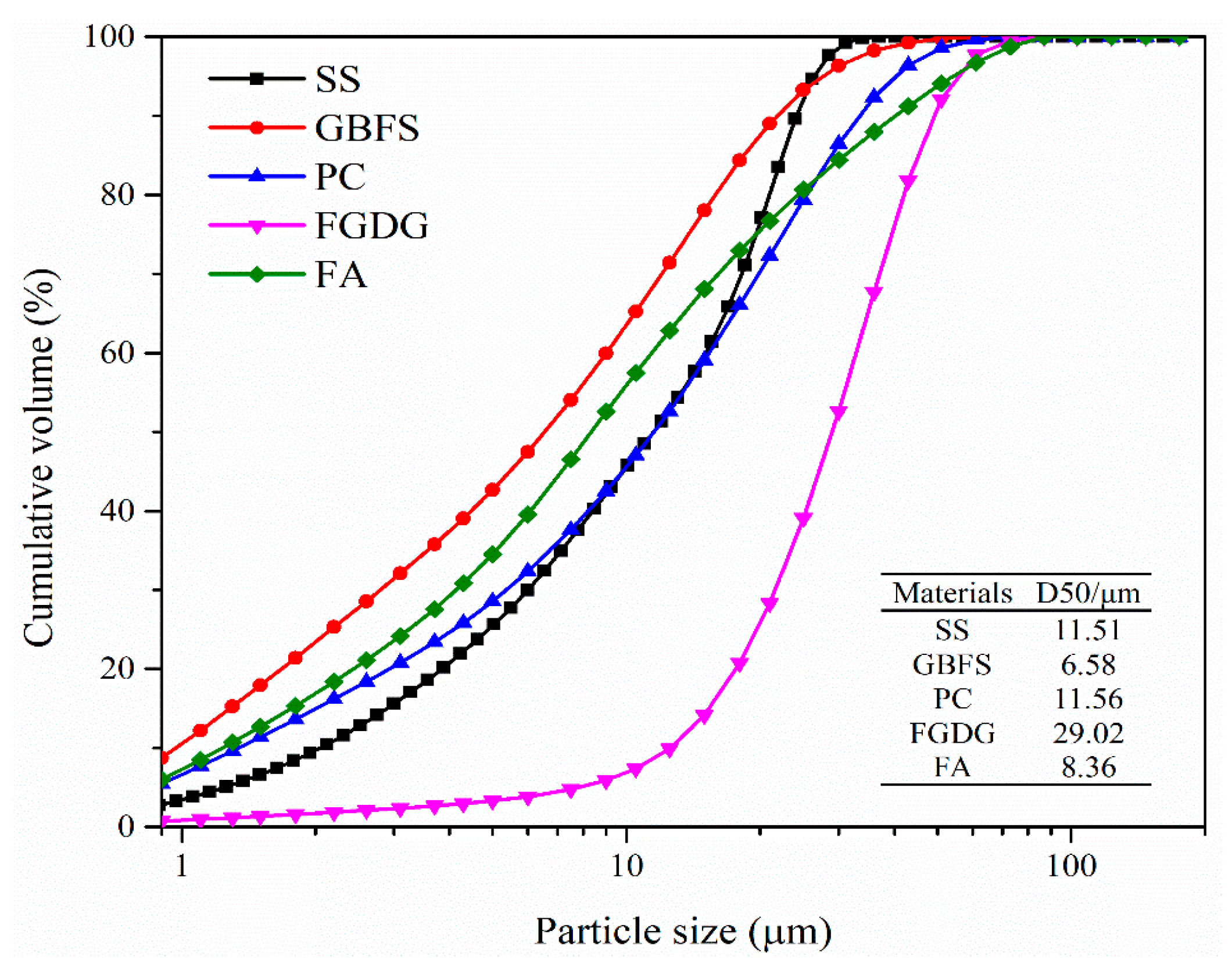 Materials 16 02764 g001