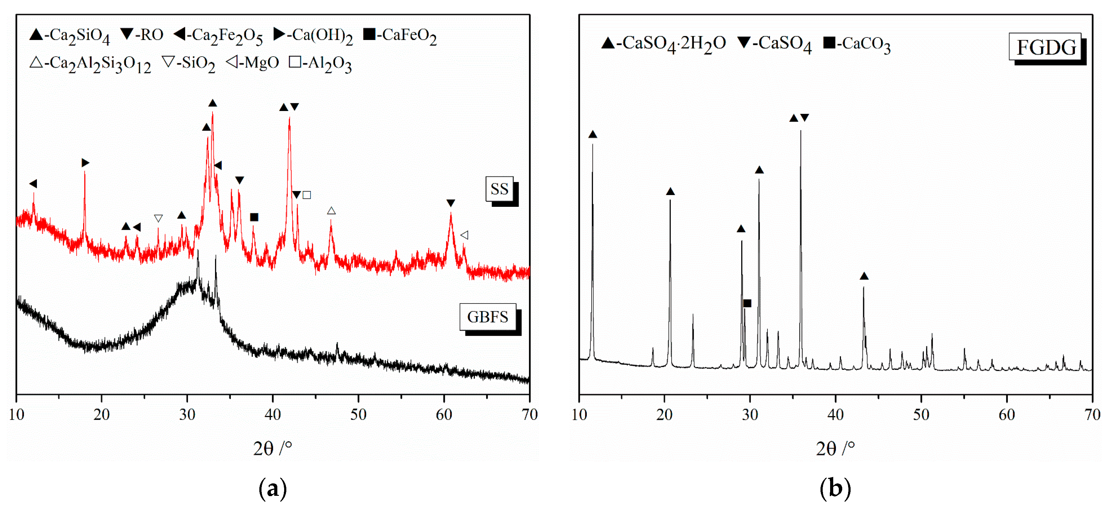 Materials 16 02764 g002a