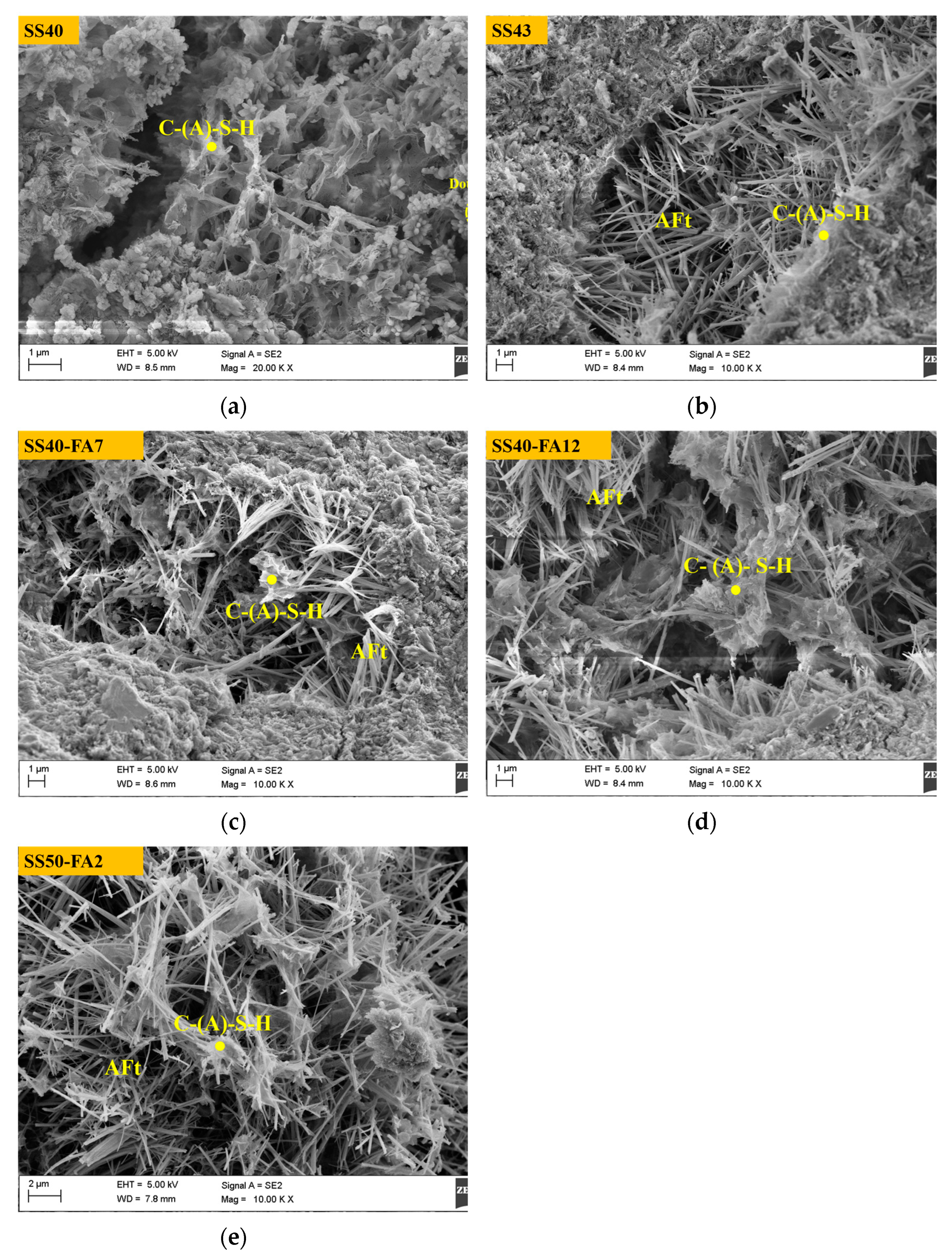 Materials 16 02764 g010