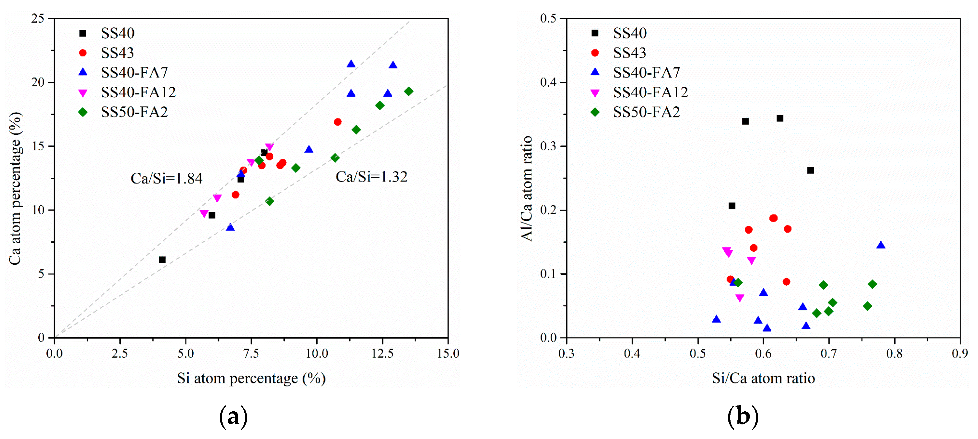 Materials 16 02764 g011