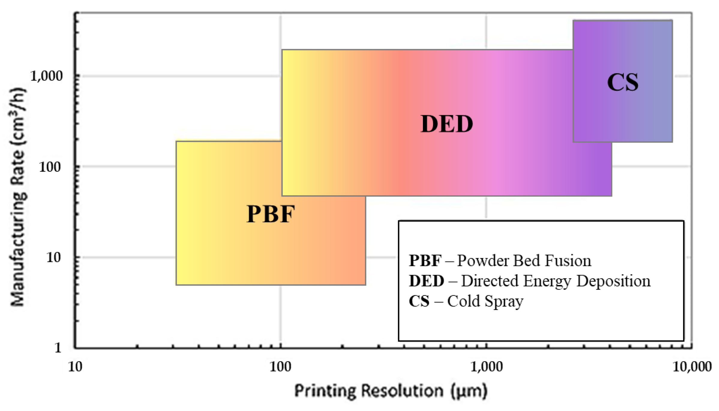 Materials 16 02765 g003