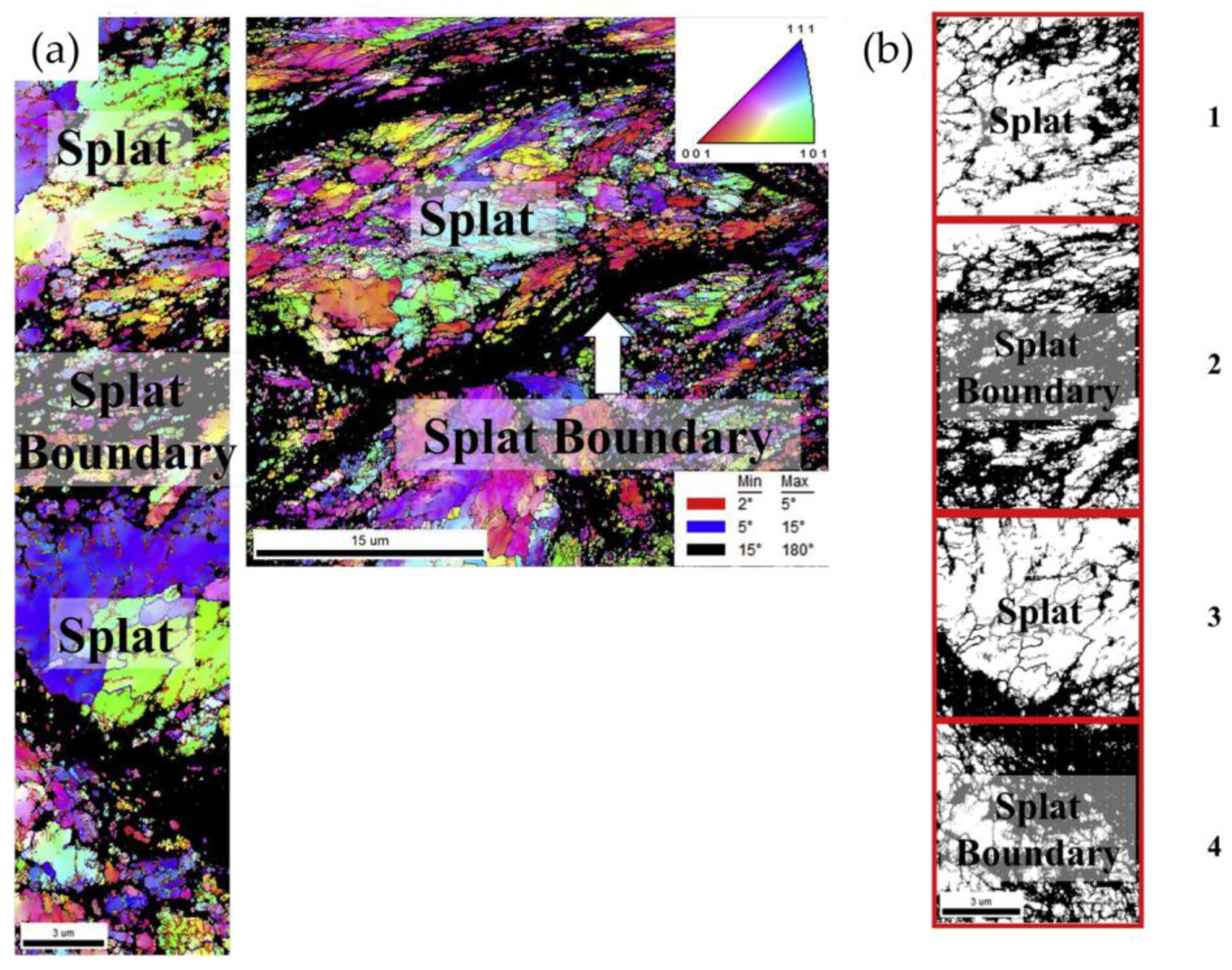 Materials 16 02765 g005