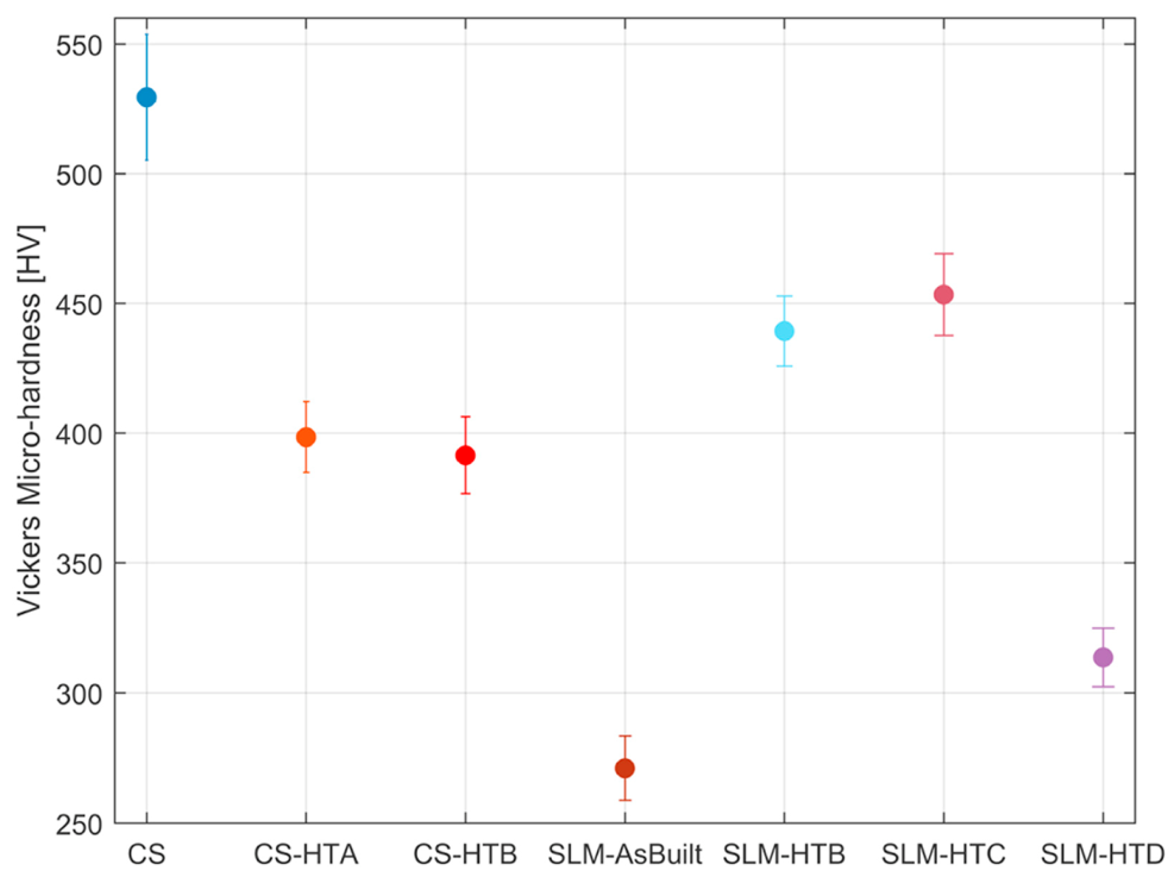 Materials 16 02765 g014