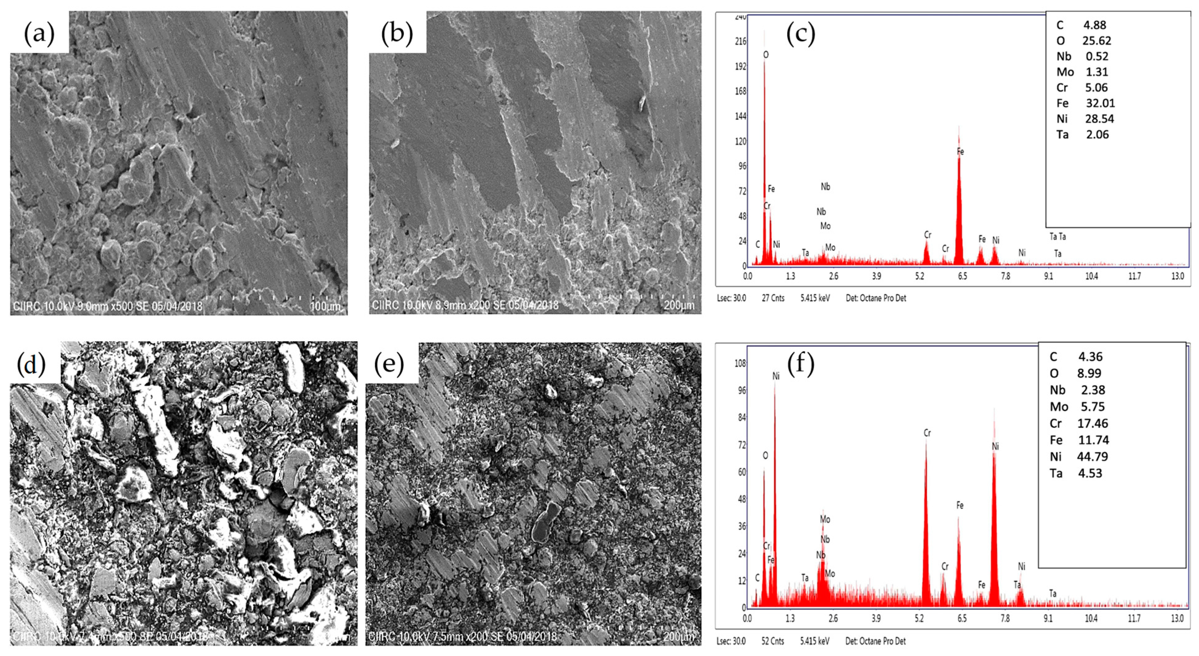 Materials 16 02765 g016