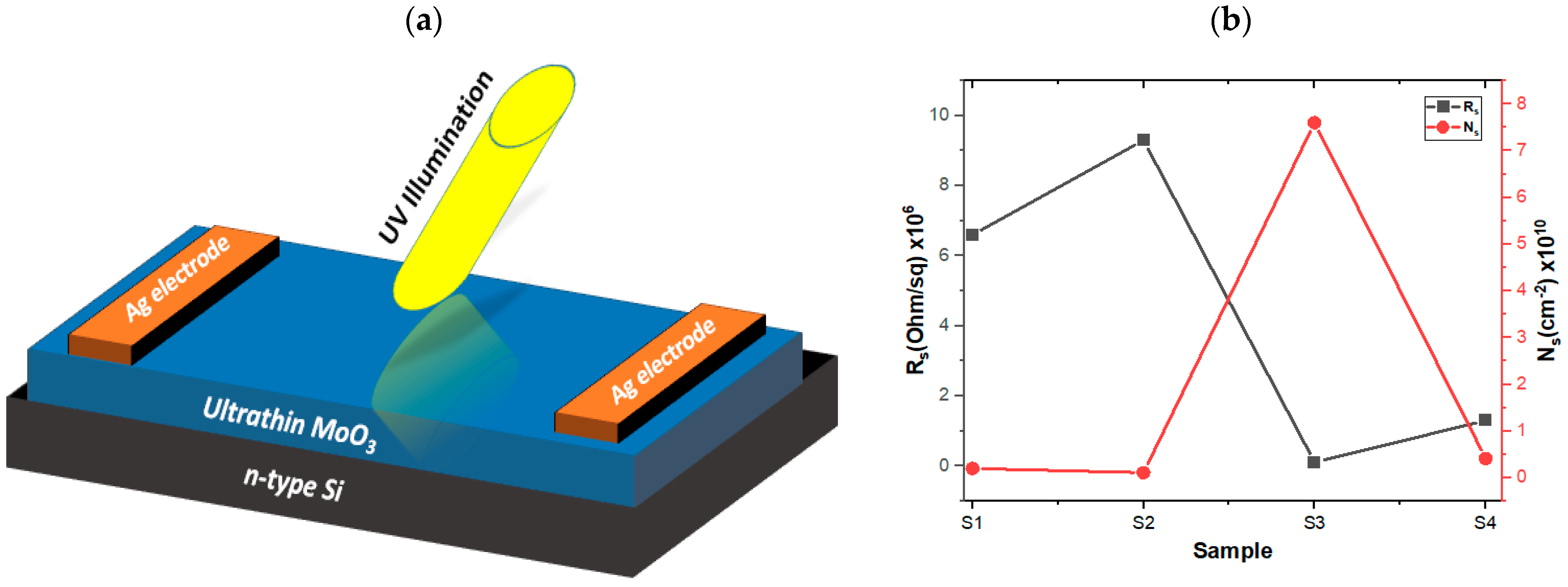Materials 16 02766 g005 Materials 16 02766 g005