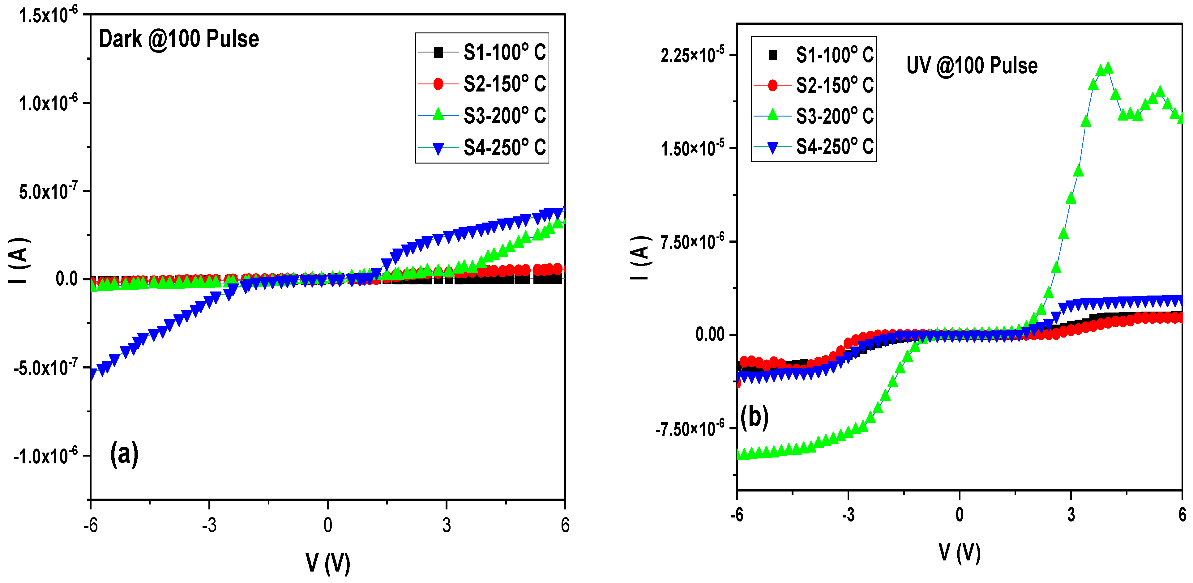 Materials 16 02766 g006 Materials 16 02766 g006