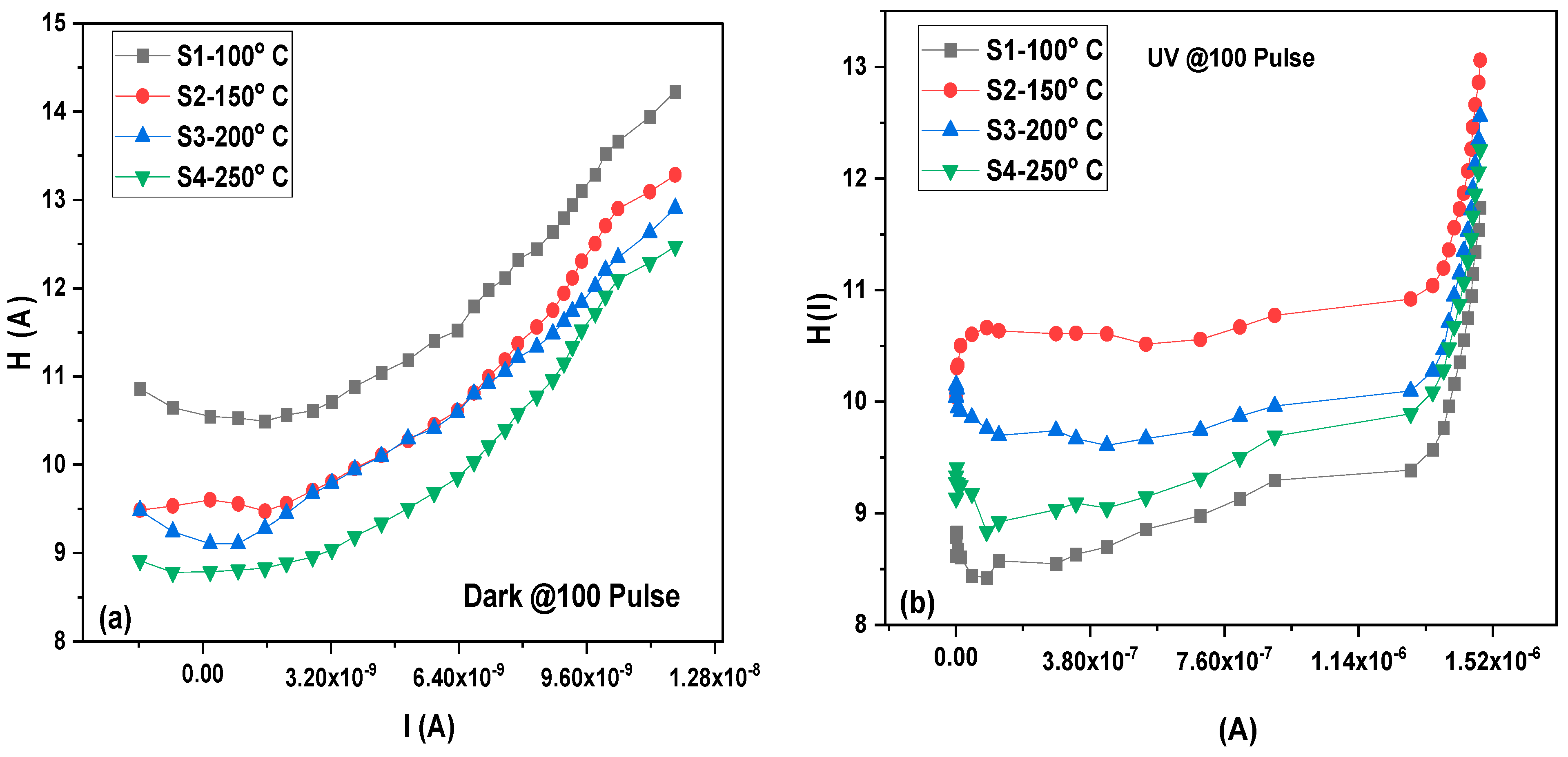 Materials 16 02766 g010 Materials 16 02766 g010