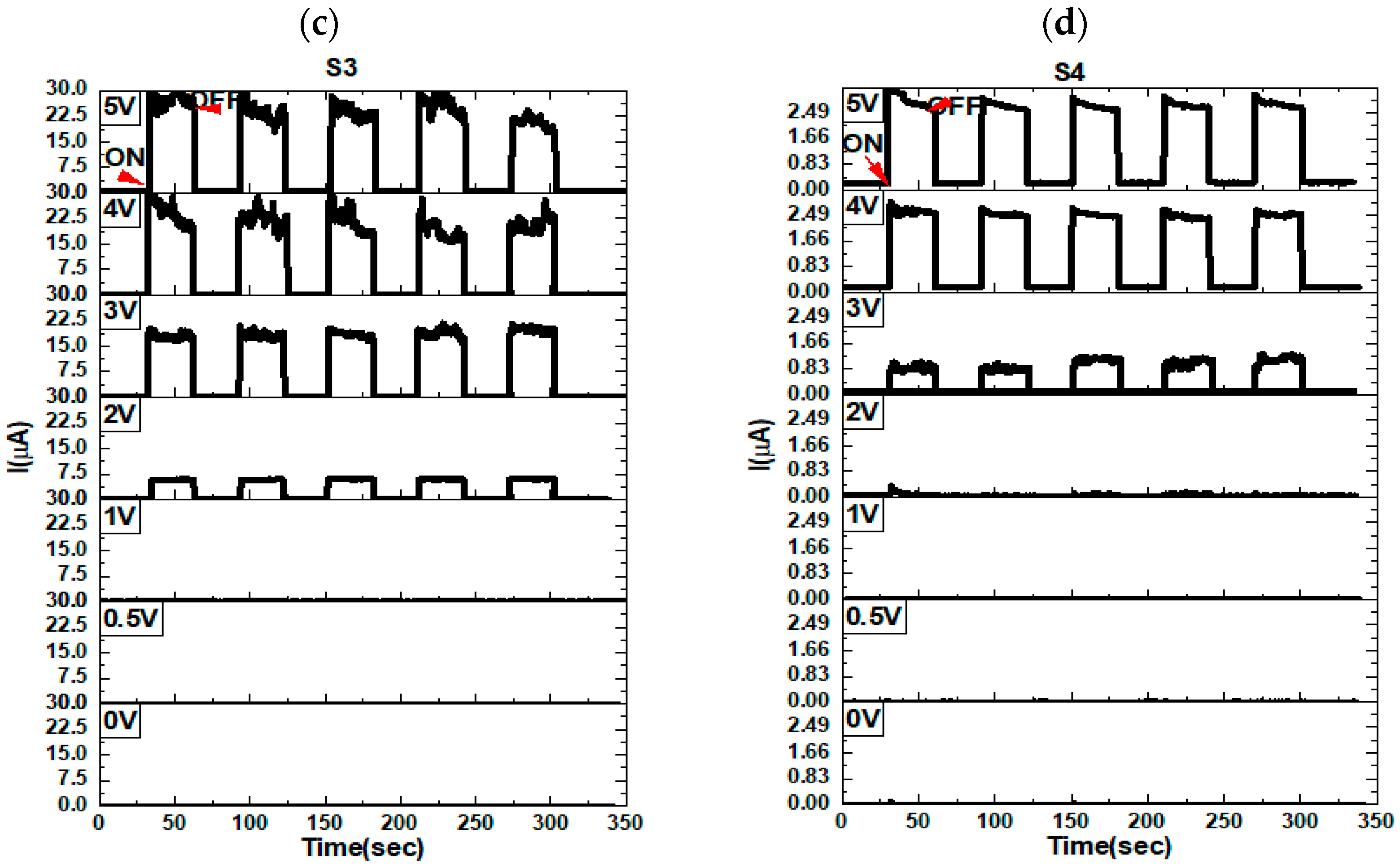 Materials 16 02766 g013b Materials 16 02766 g013b