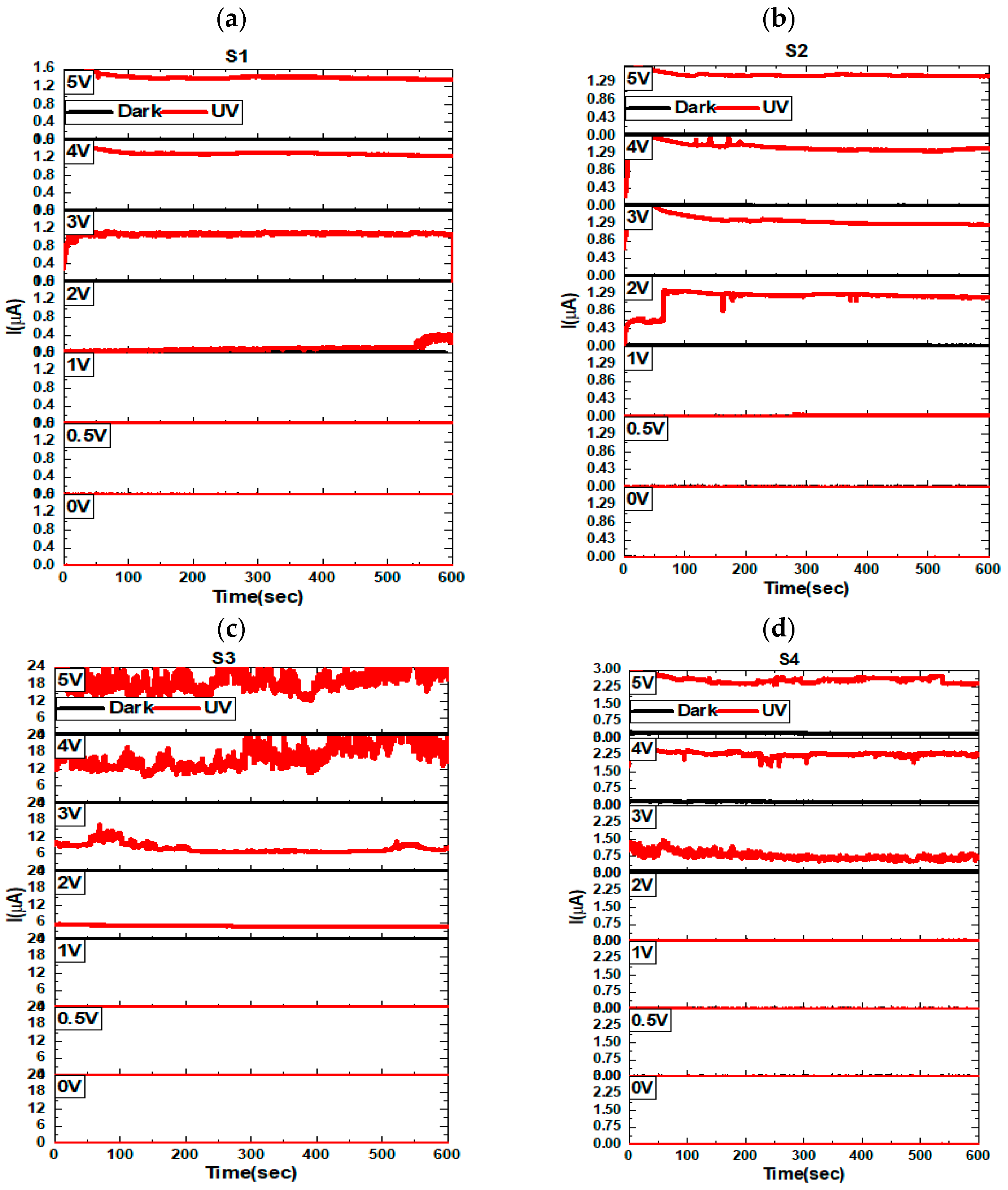 Materials 16 02766 g014 Materials 16 02766 g014