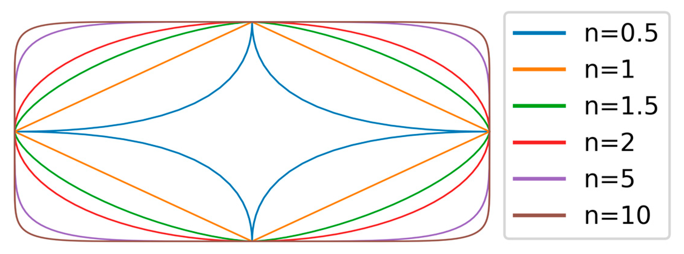 Materials 16 02767 g003