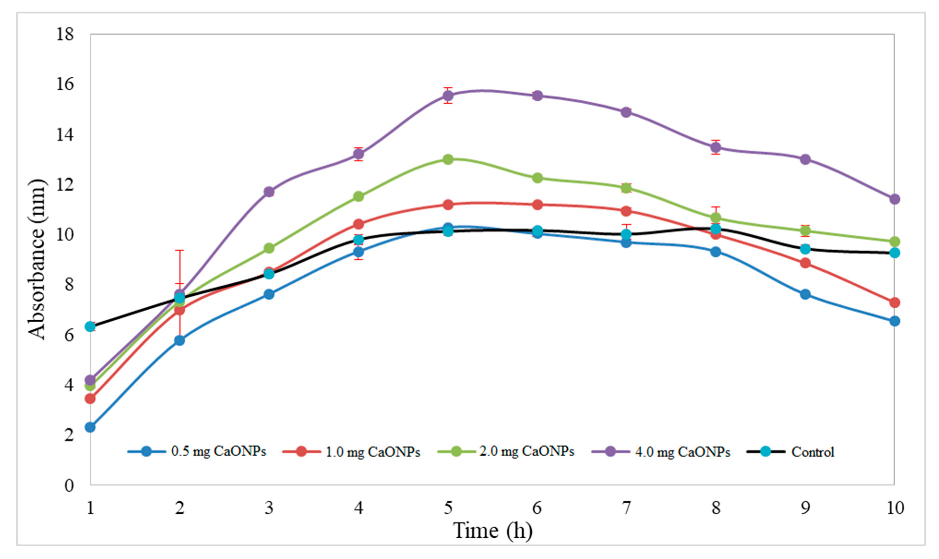 Materials 16 02768 g006