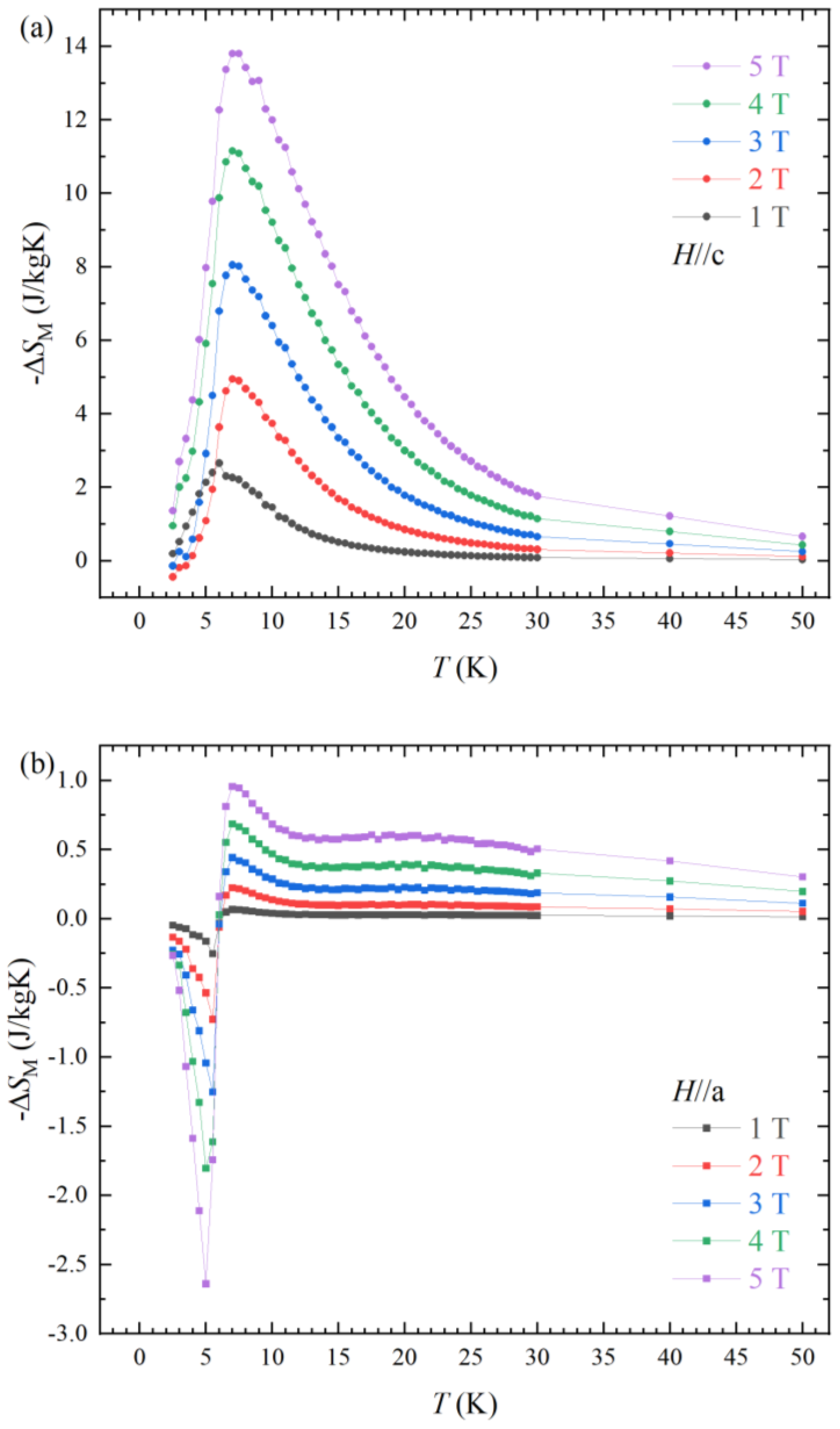 Materials 16 02771 g004