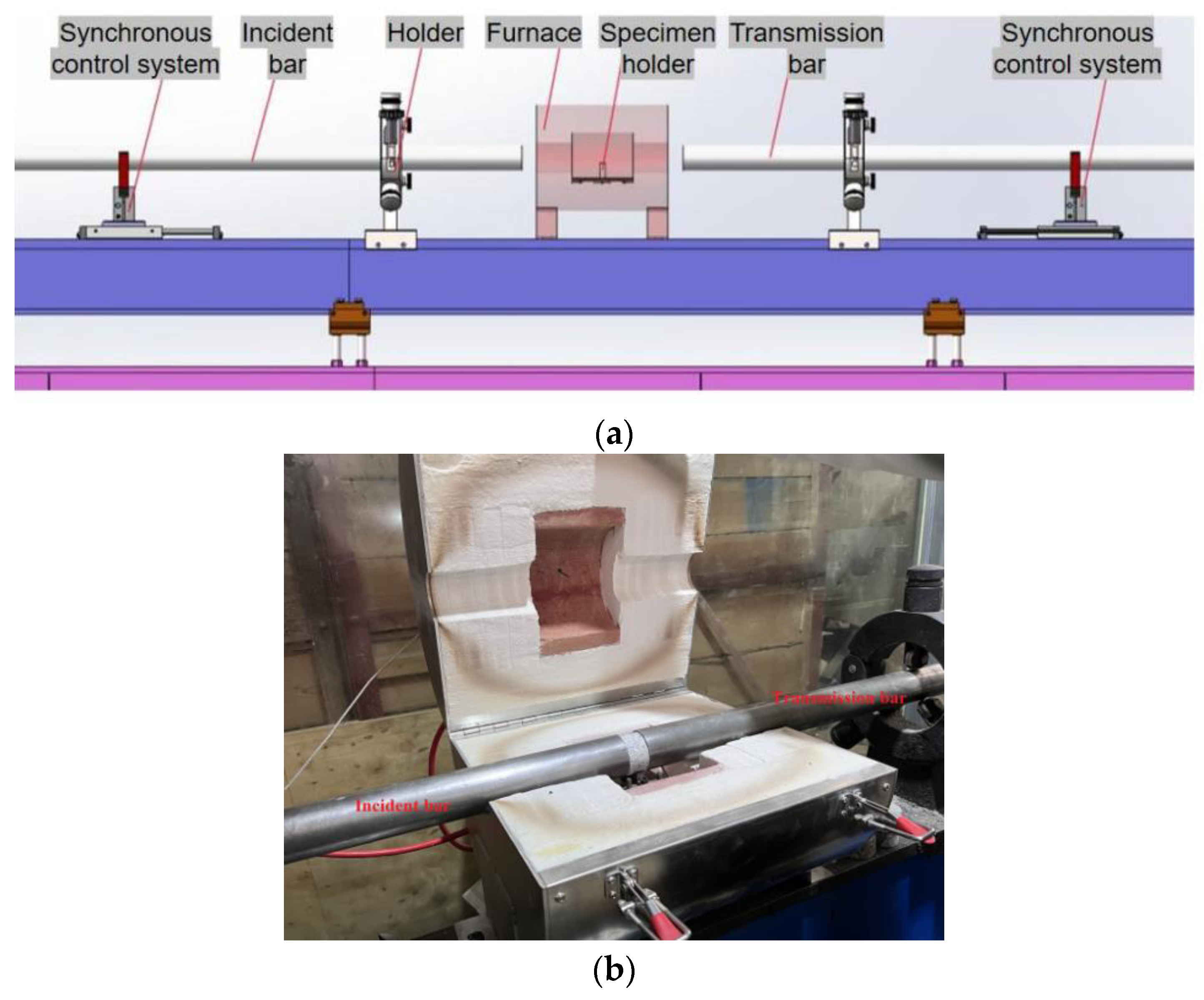 Materials 16 02773 g002 Materials 16 02773 g002