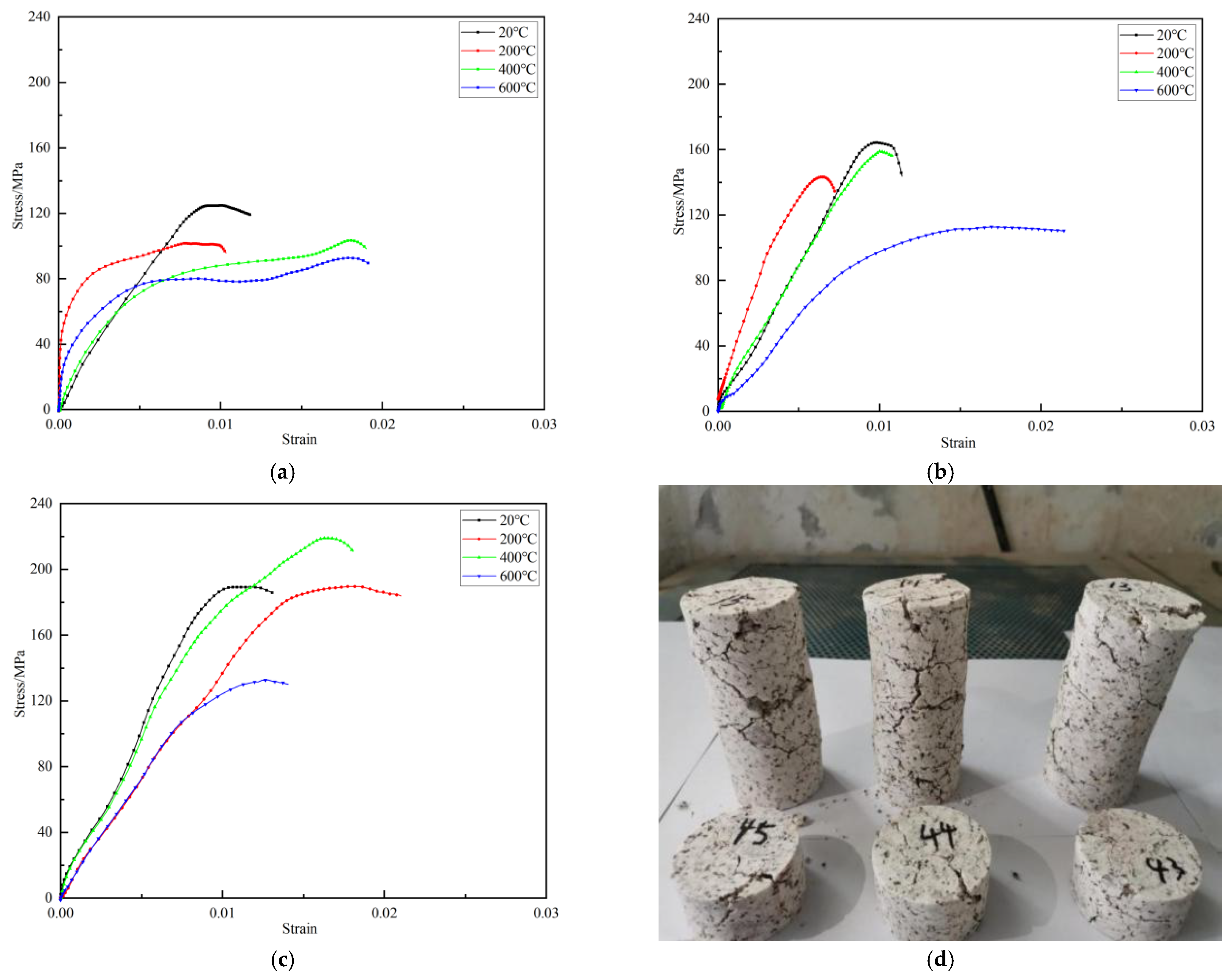 Materials 16 02773 g003 Materials 16 02773 g003