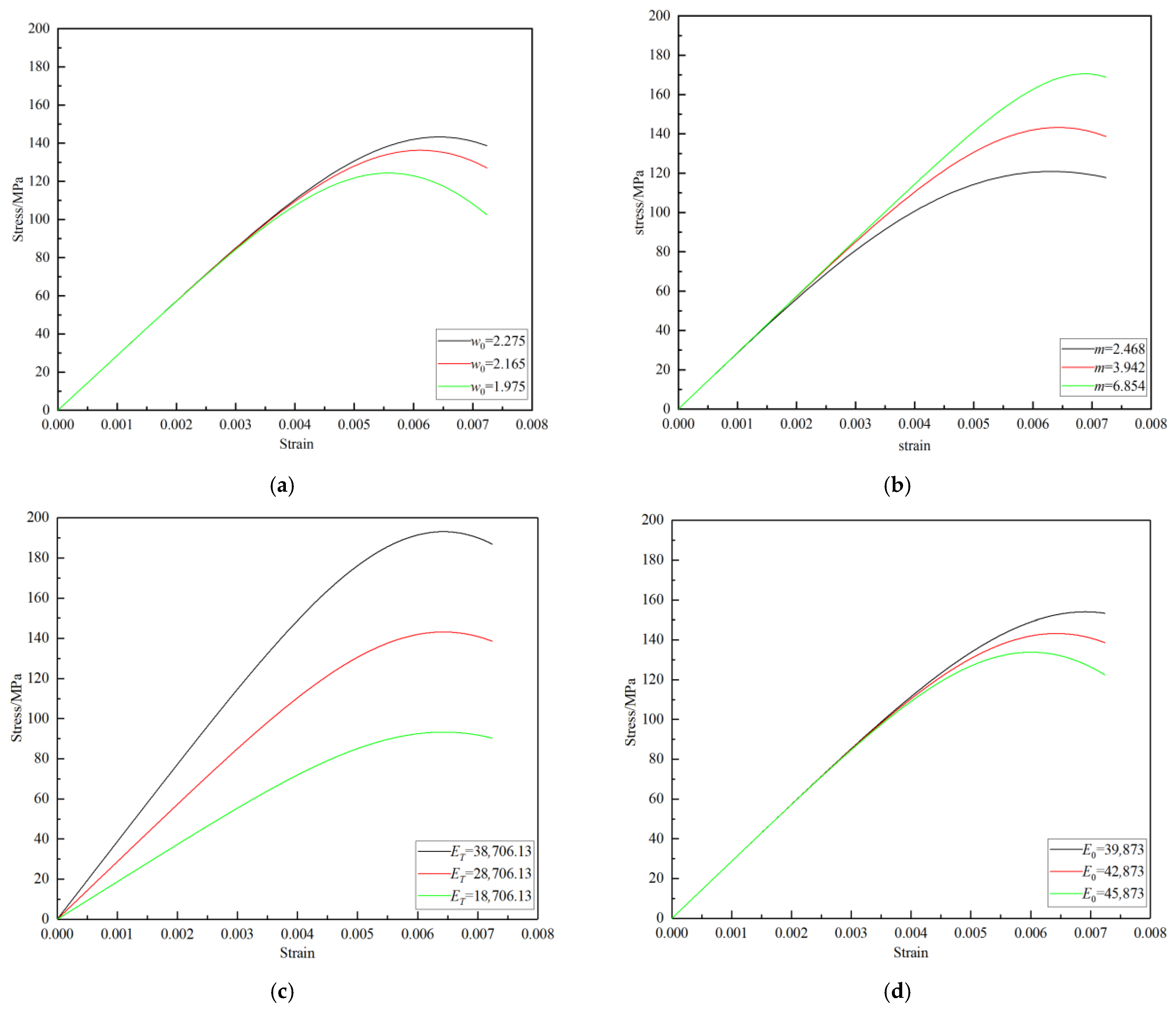 Materials 16 02773 g006 Materials 16 02773 g006