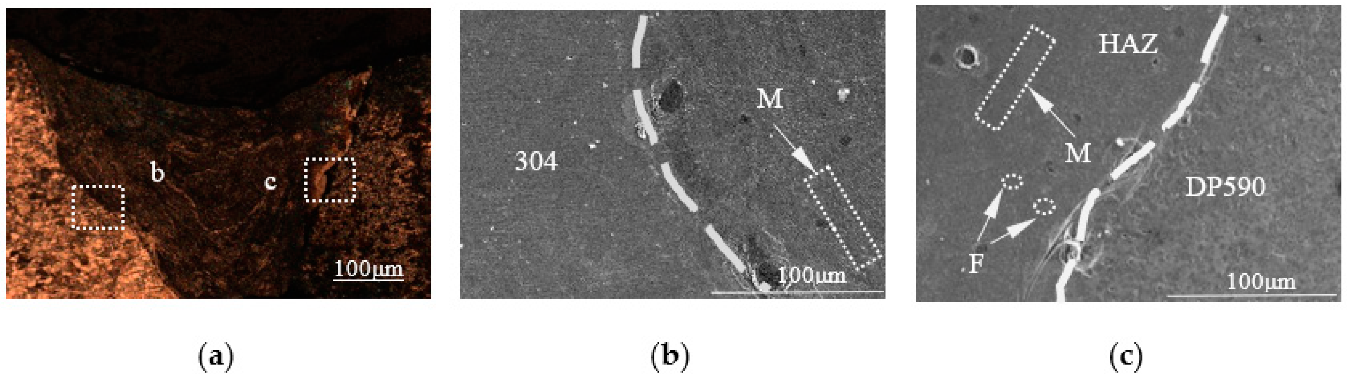 Materials 16 02774 g005 Materials 16 02774 g005