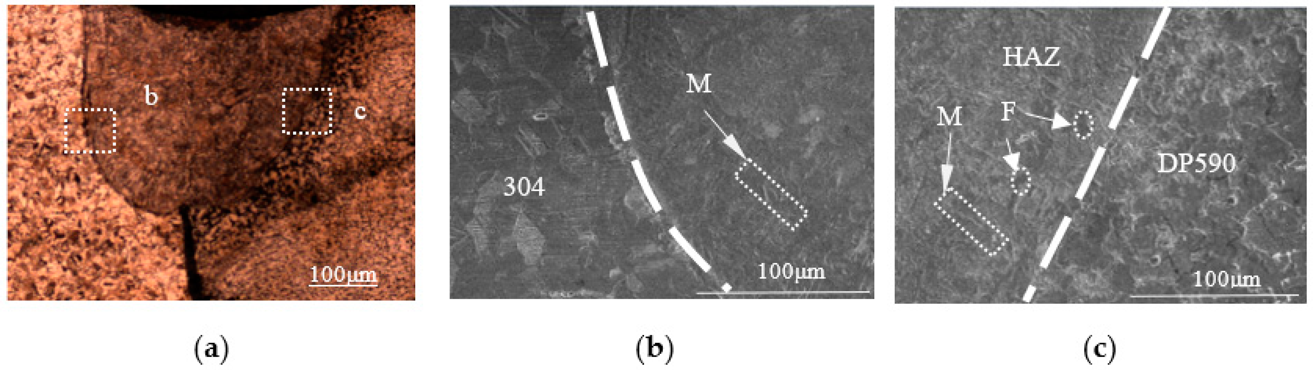Materials 16 02774 g006 Materials 16 02774 g006