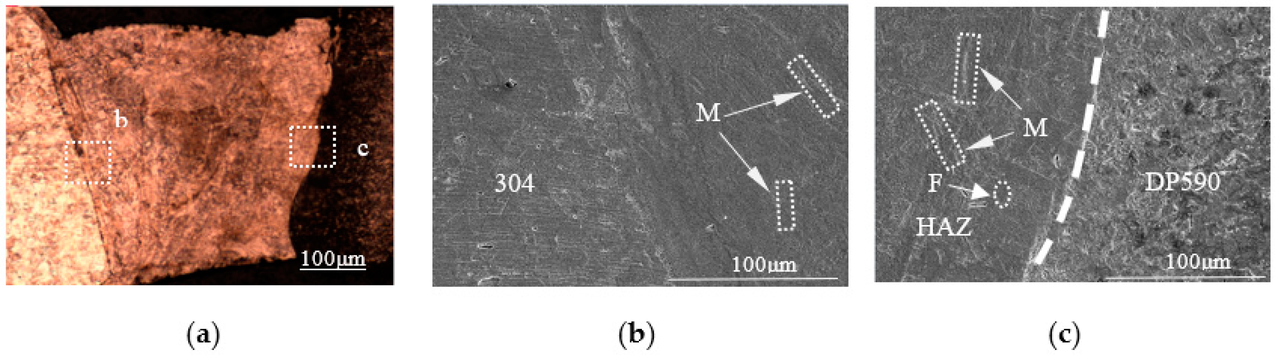 Materials 16 02774 g007 Materials 16 02774 g007