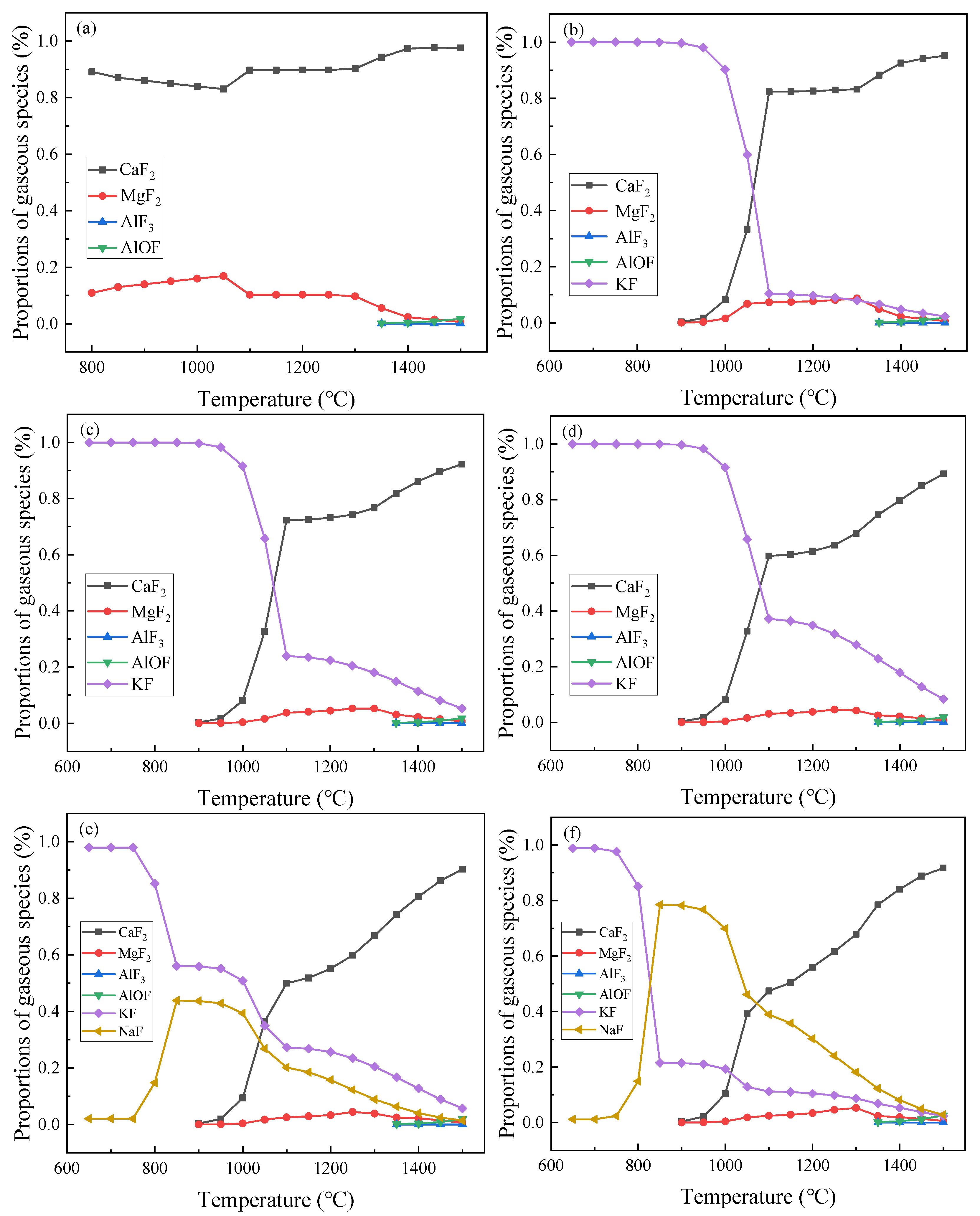 Materials 16 02777 g002 Materials 16 02777 g002