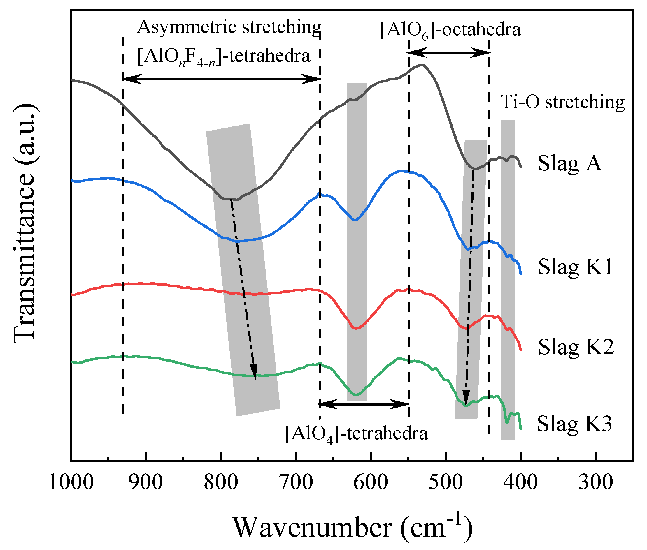 Materials 16 02777 g006 Materials 16 02777 g006
