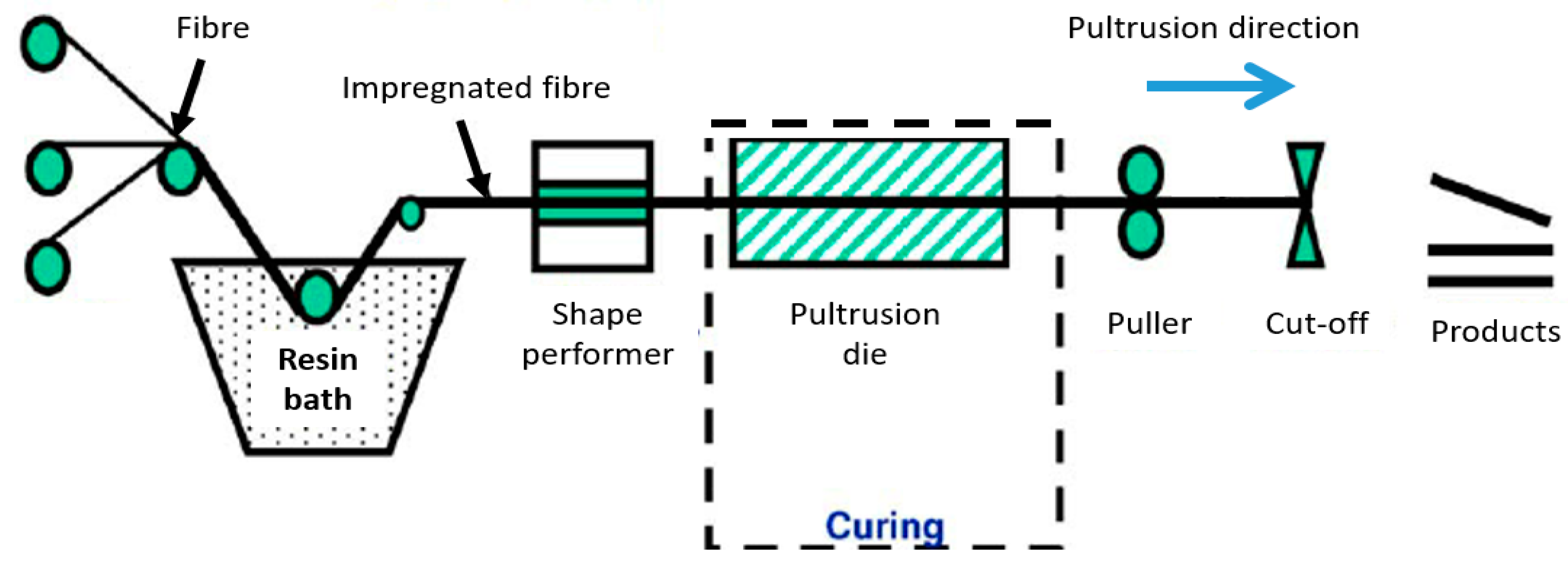 Materials 16 02778 g004