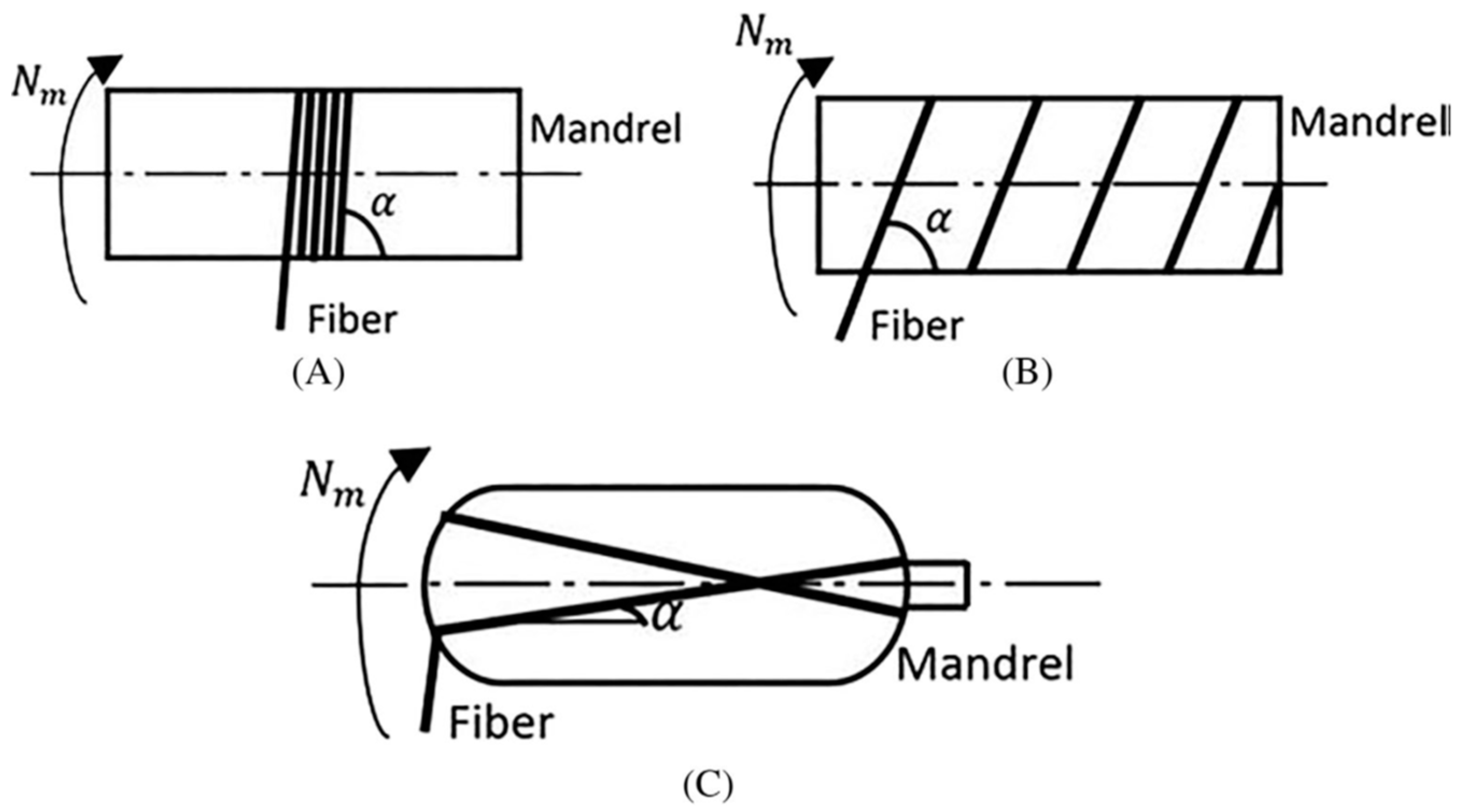 Materials 16 02778 g005