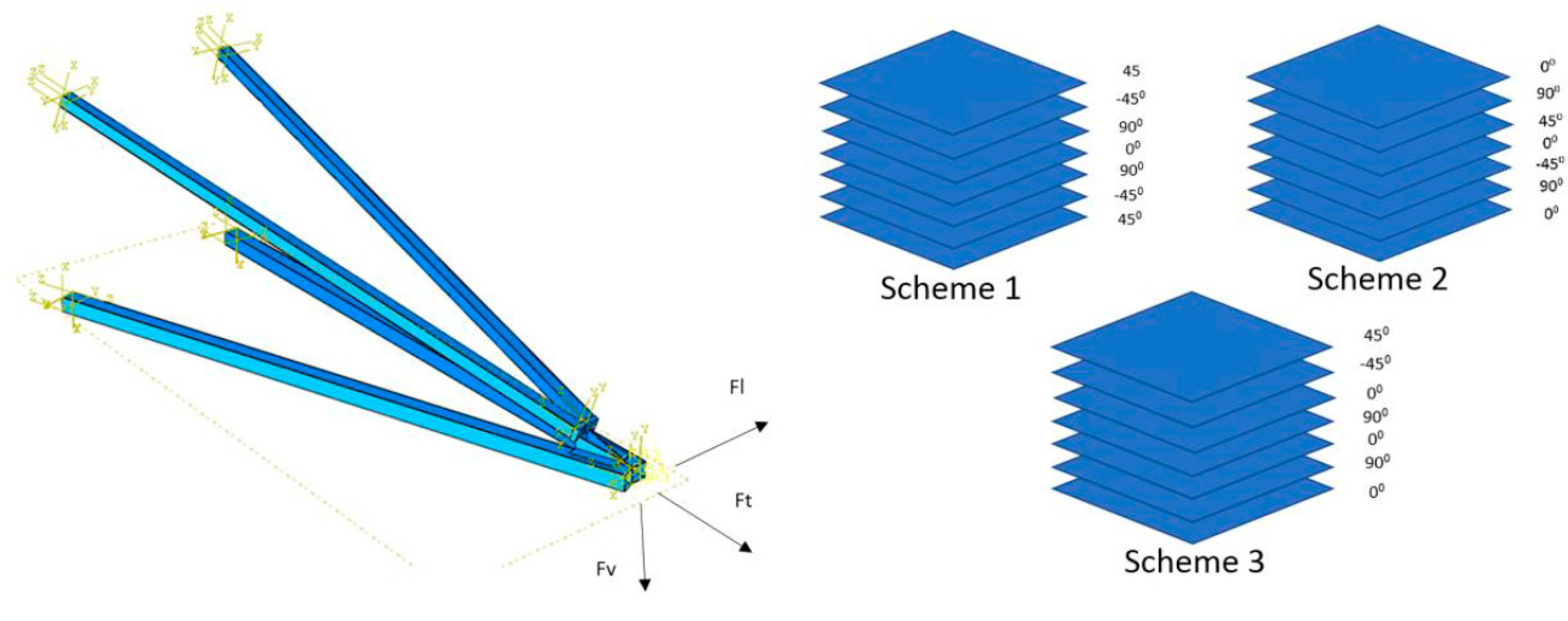 Materials 16 02778 g008