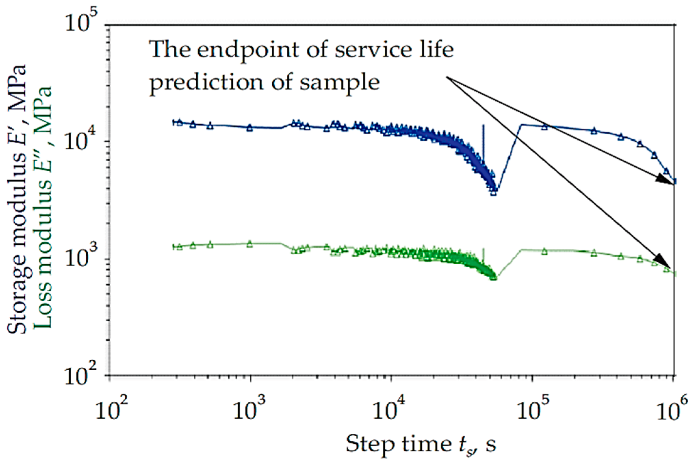 Materials 16 02778 g009