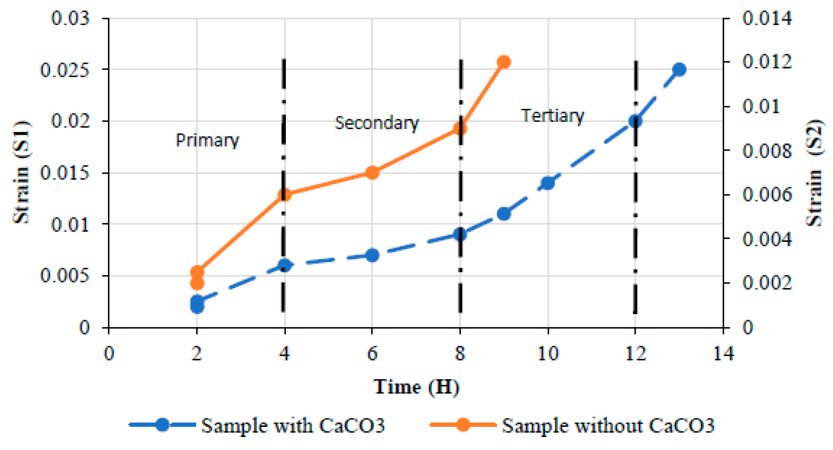 Materials 16 02778 g010