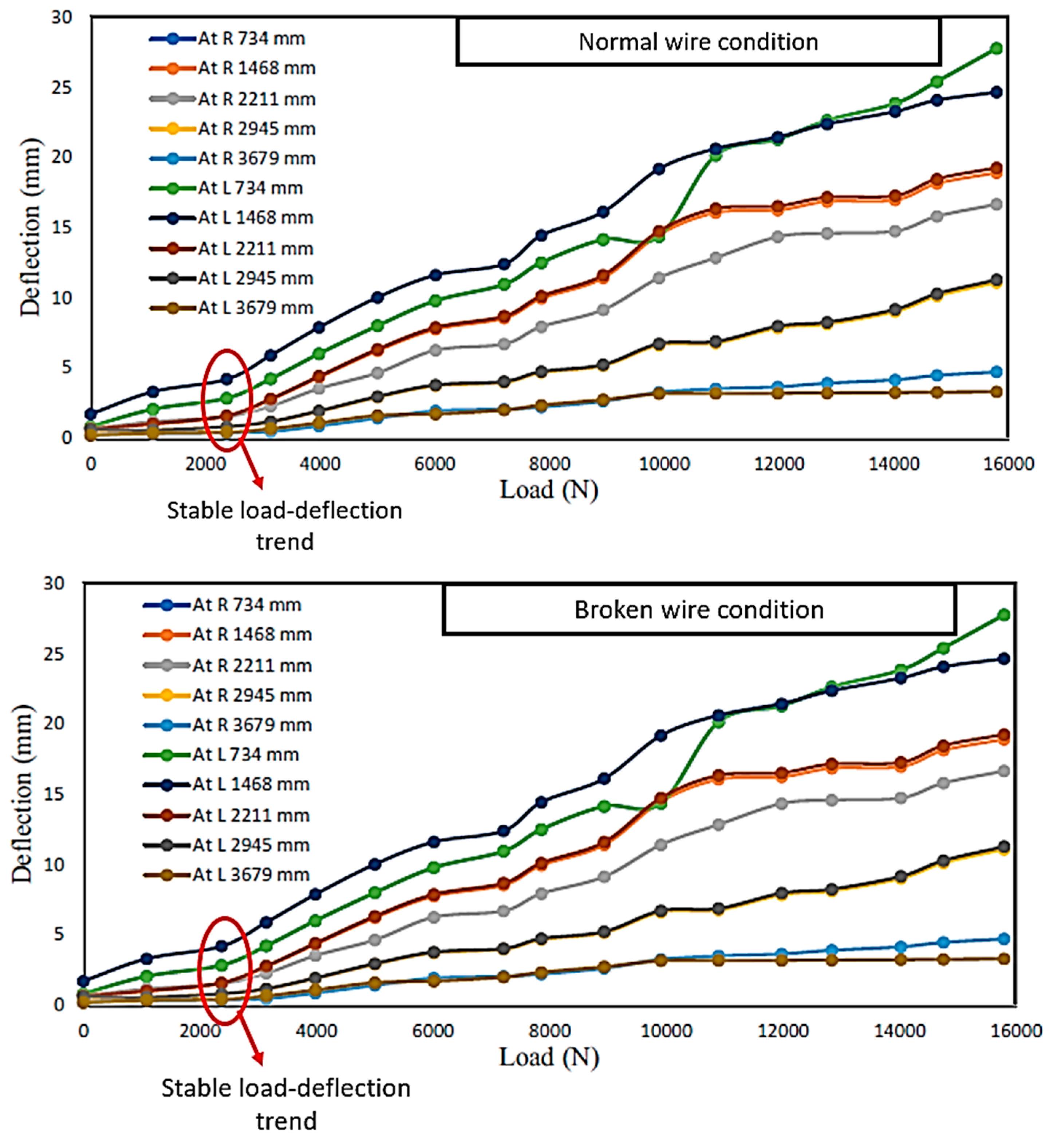 Materials 16 02778 g011