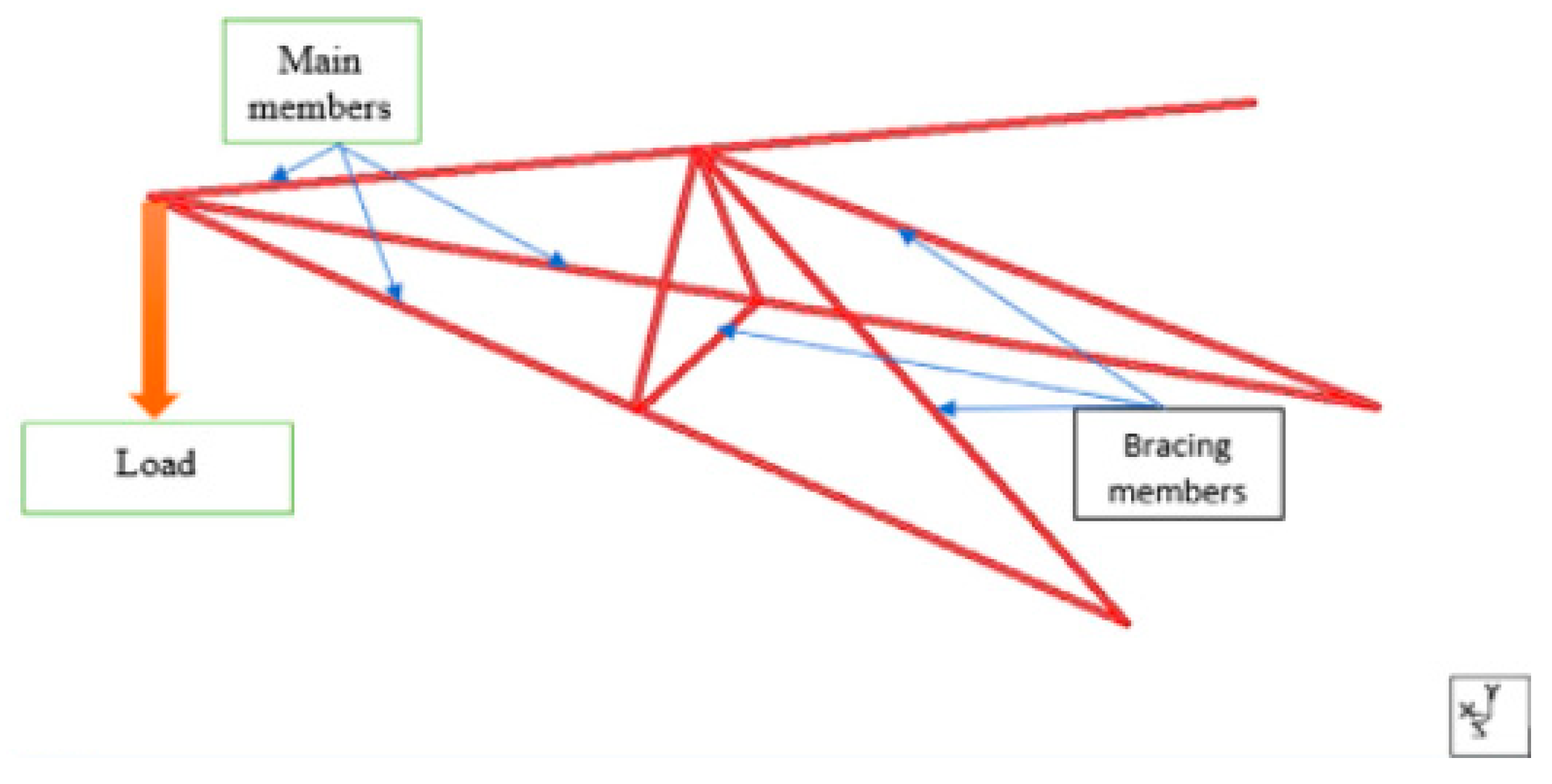 Materials 16 02778 g014