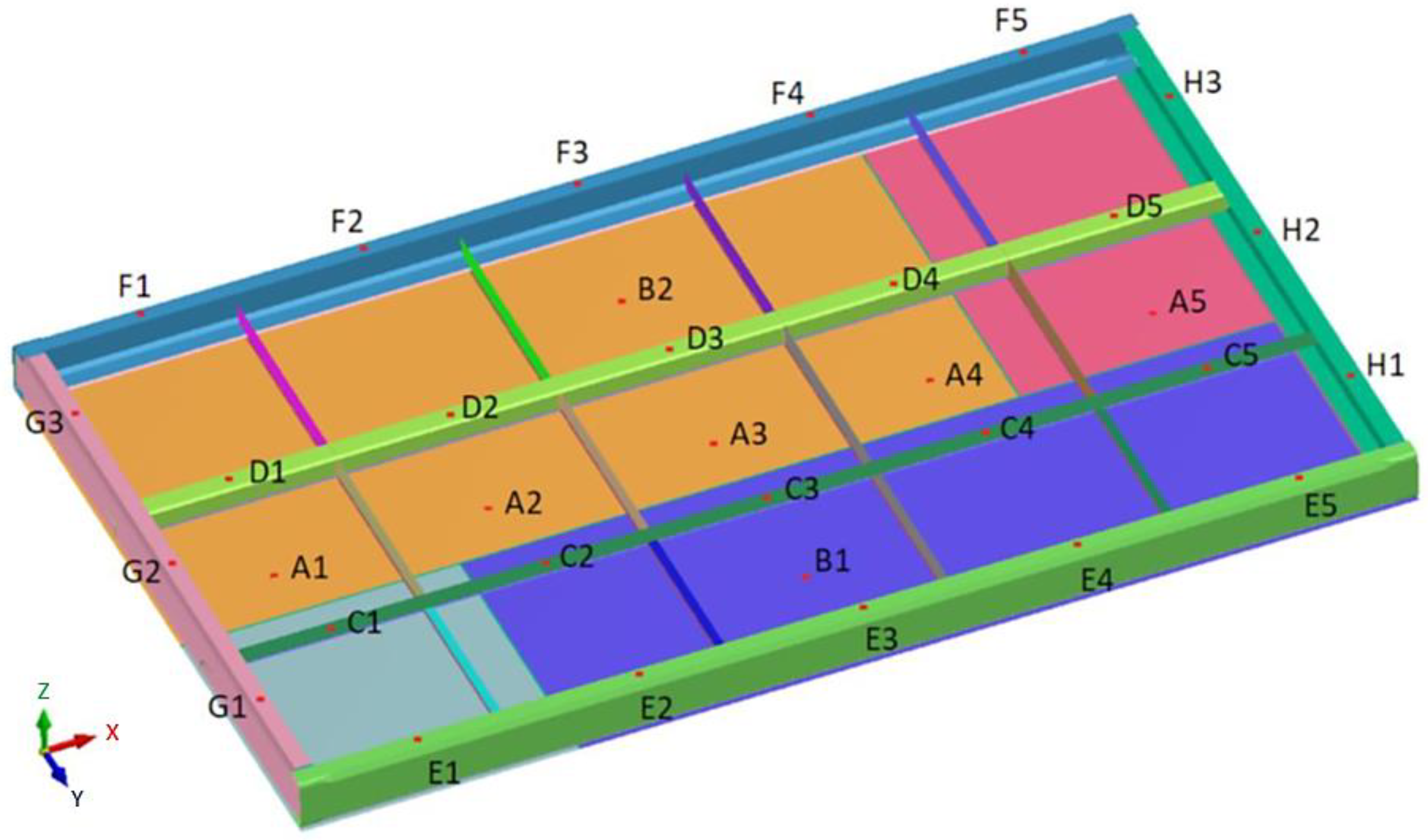 Materials 16 02779 g008 Materials 16 02779 g008