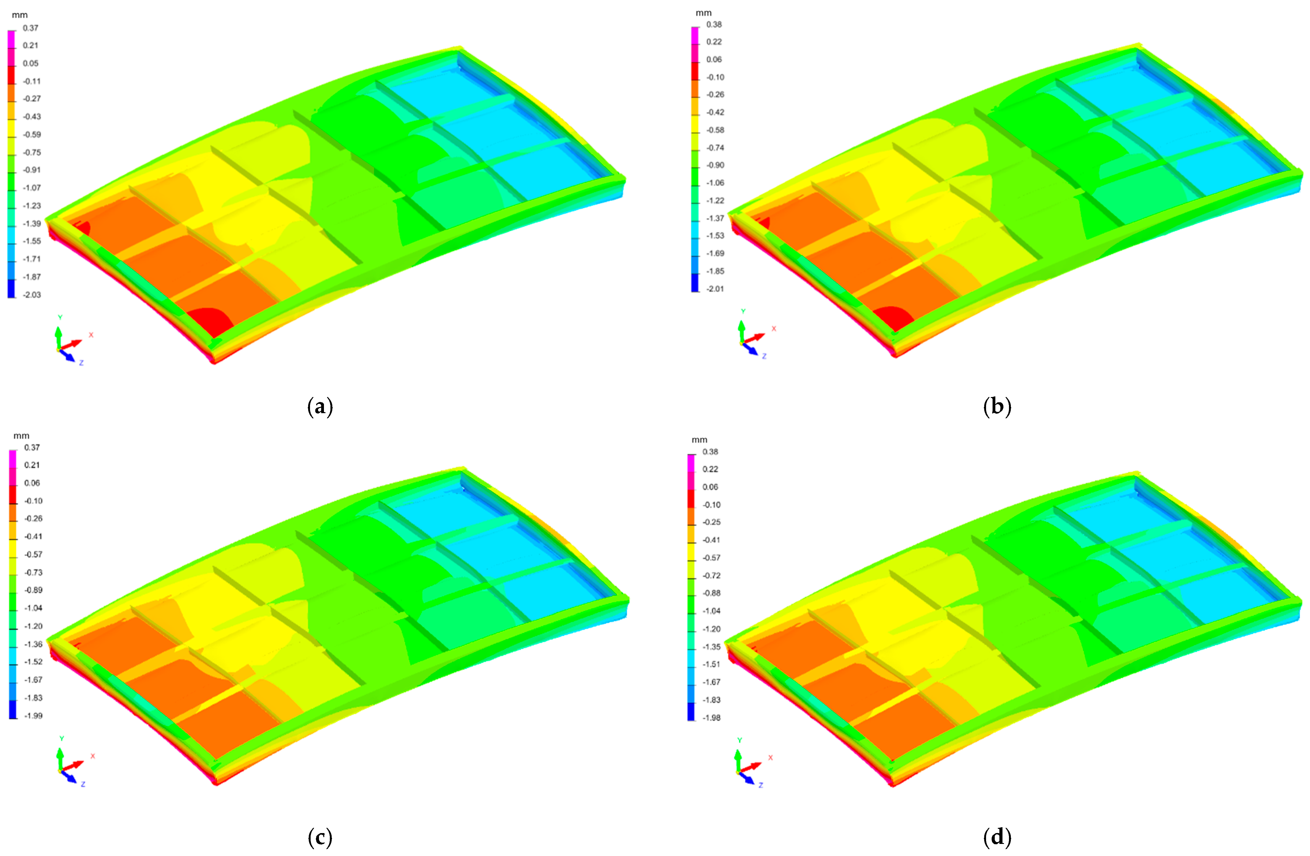 Materials 16 02779 g010 Materials 16 02779 g010