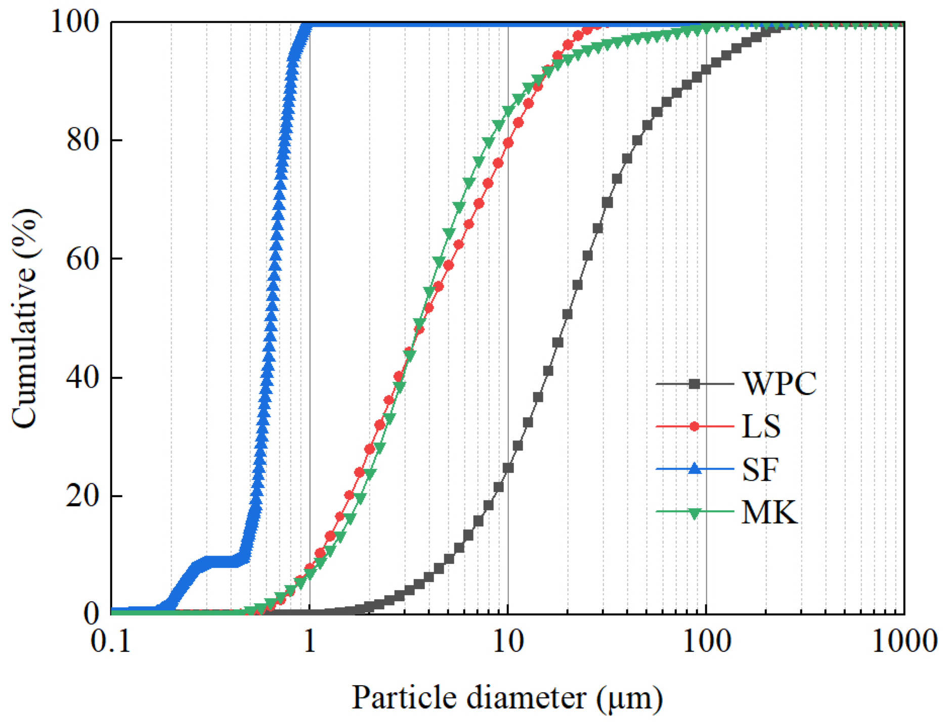 Materials 16 02781 g001
