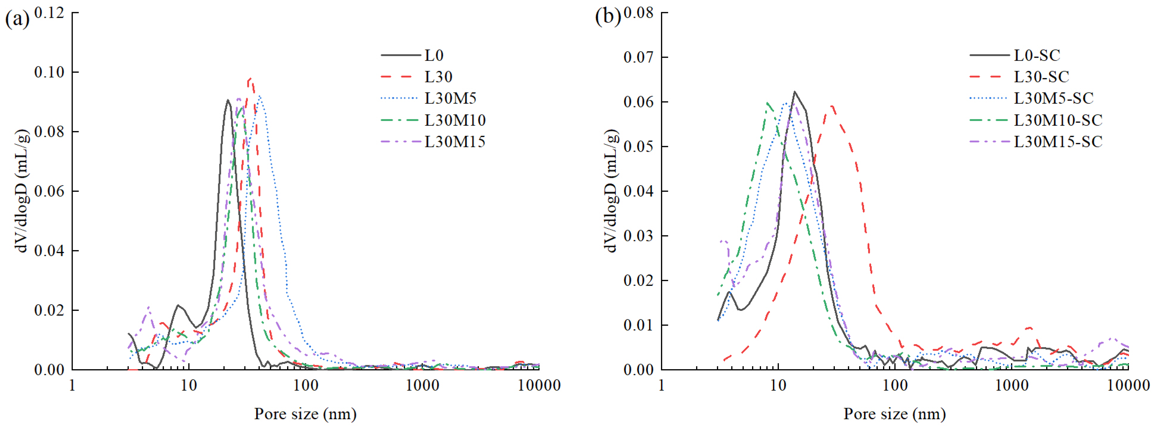Materials 16 02781 g004