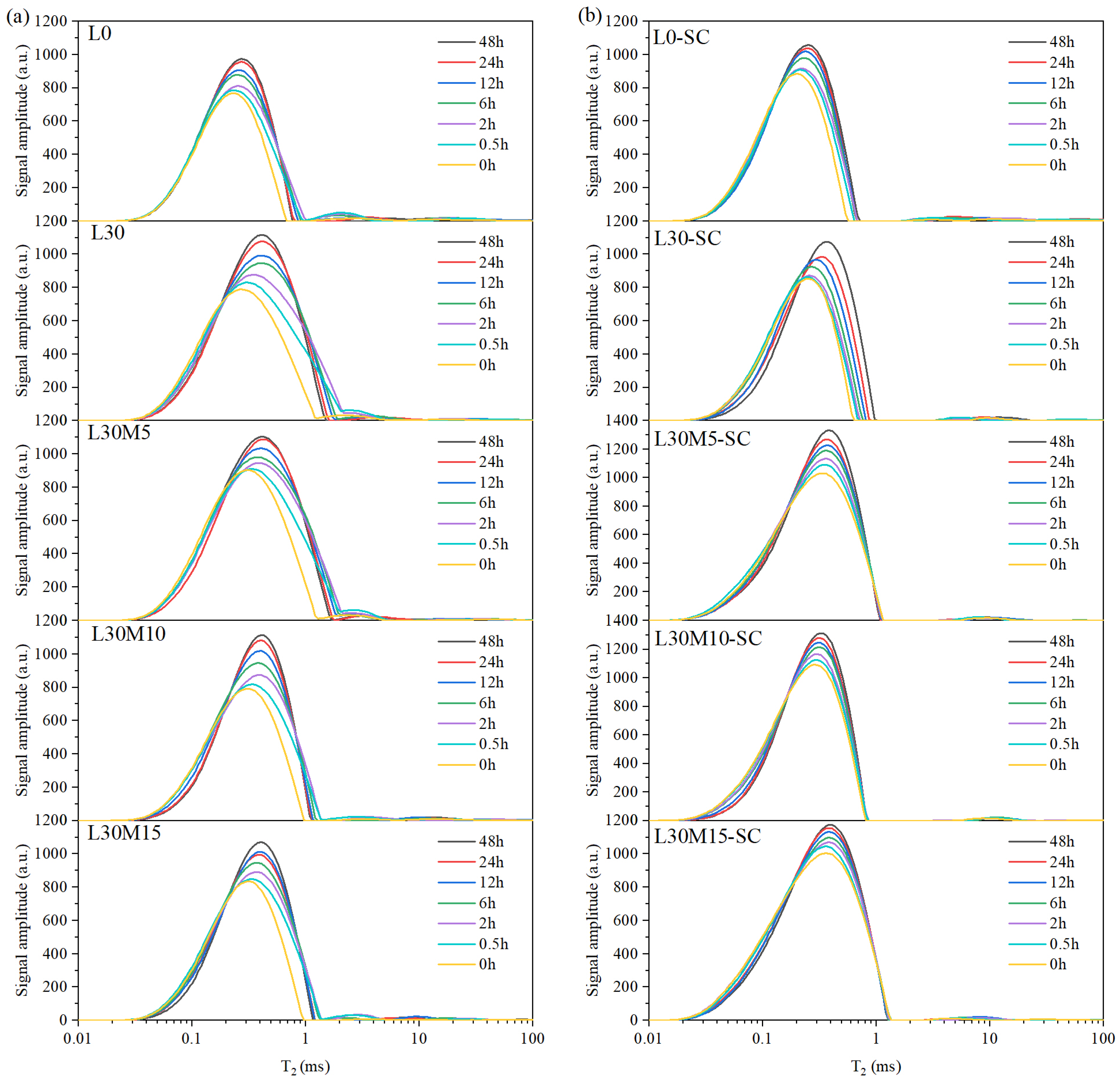 Materials 16 02781 g005