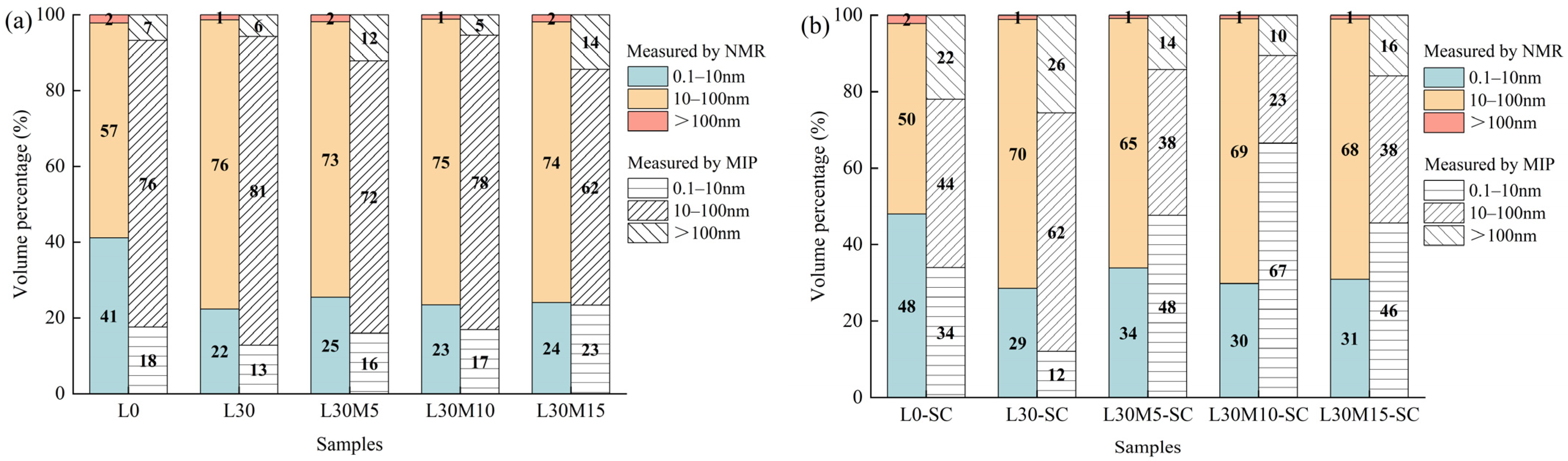 Materials 16 02781 g011
