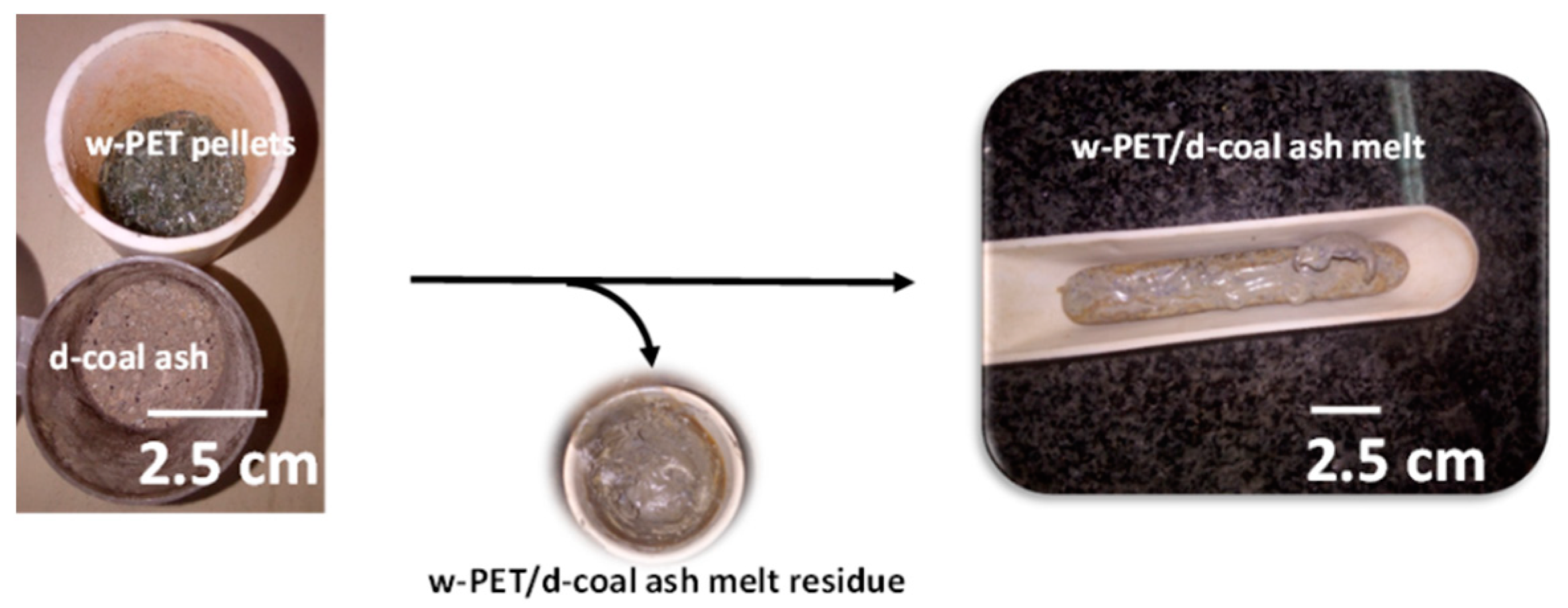 Materials 16 02782 g001 Materials 16 02782 g001