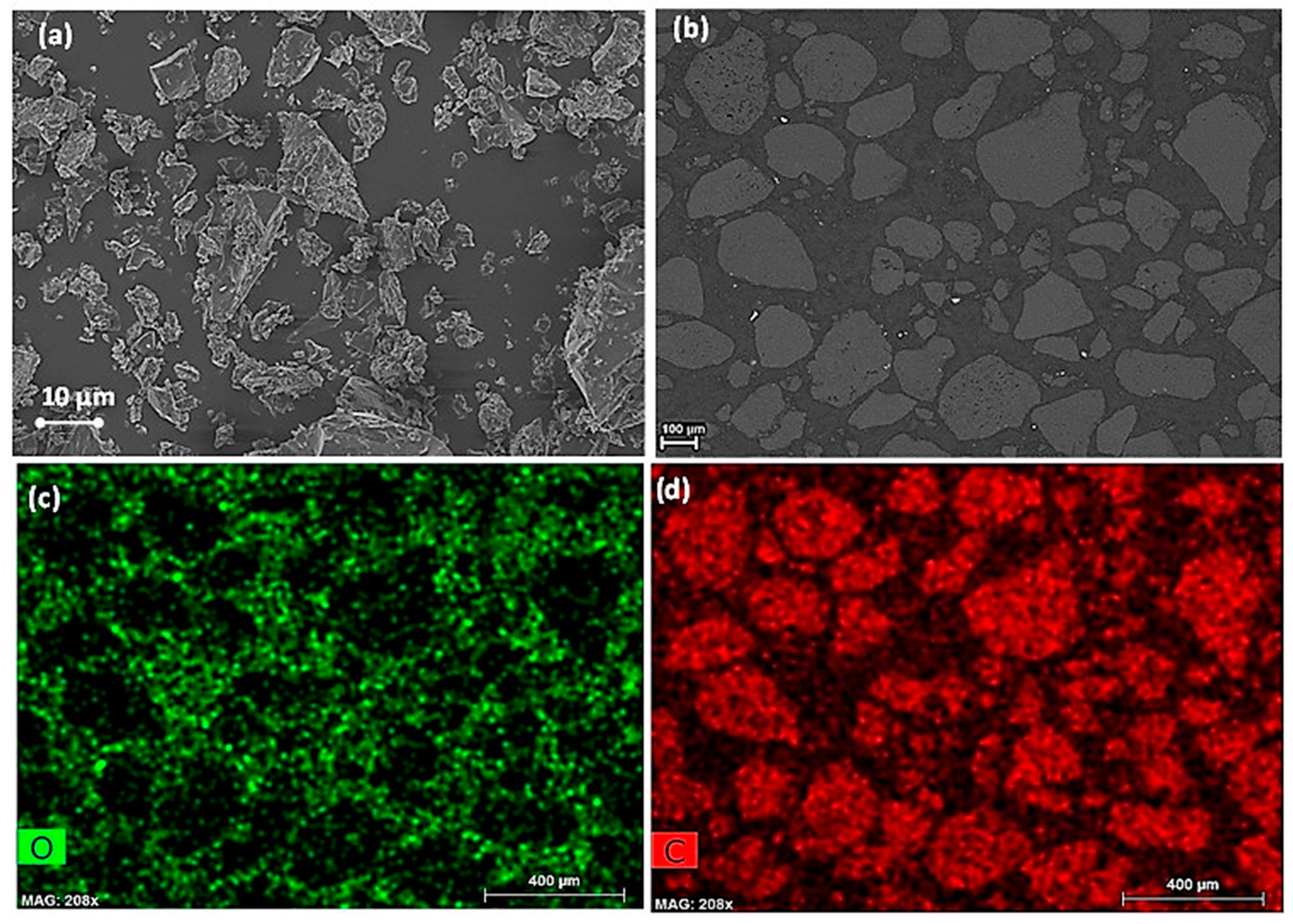 Materials 16 02782 g007 Materials 16 02782 g007
