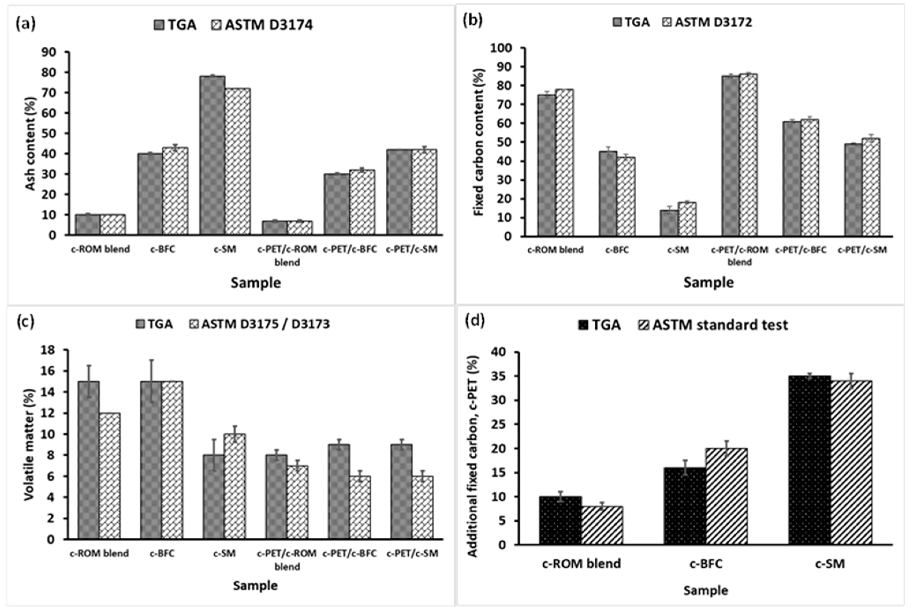 Materials 16 02782 g010 Materials 16 02782 g010