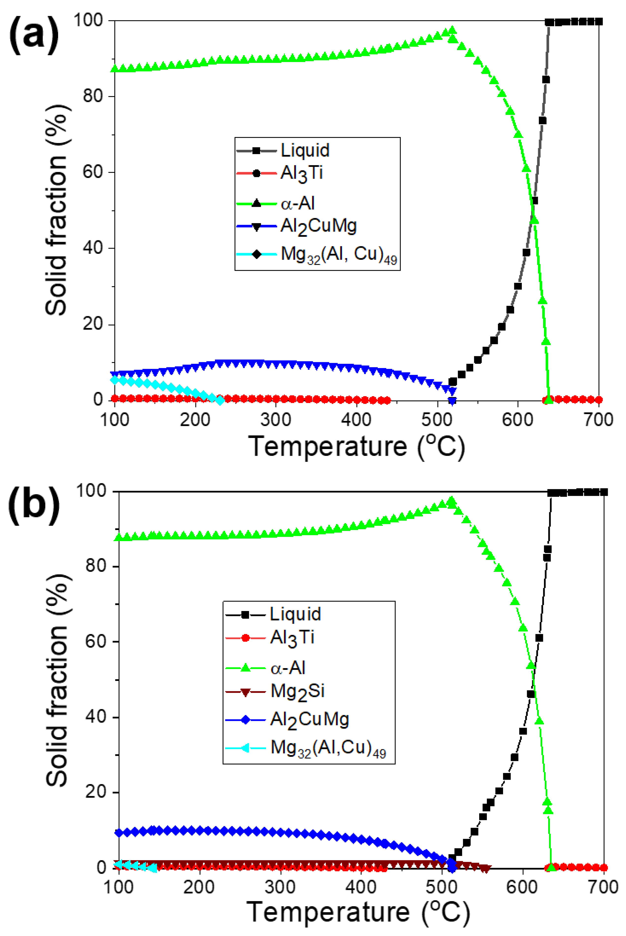 Materials 16 02783 g001