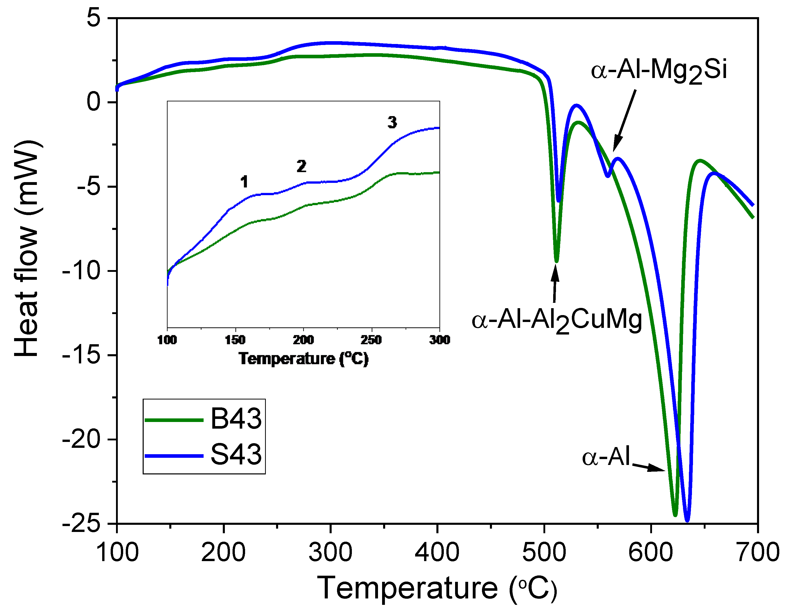Materials 16 02783 g002